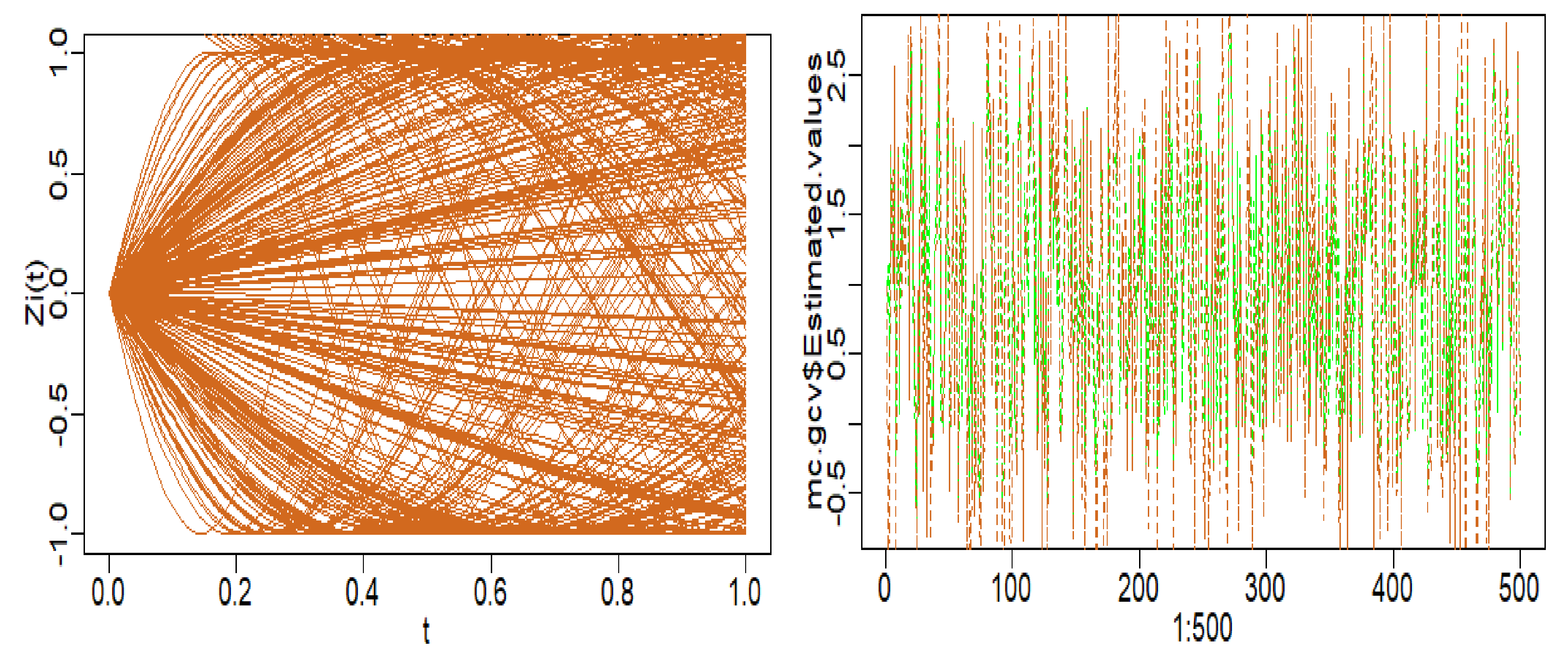 Mathematics 10 02704 g002