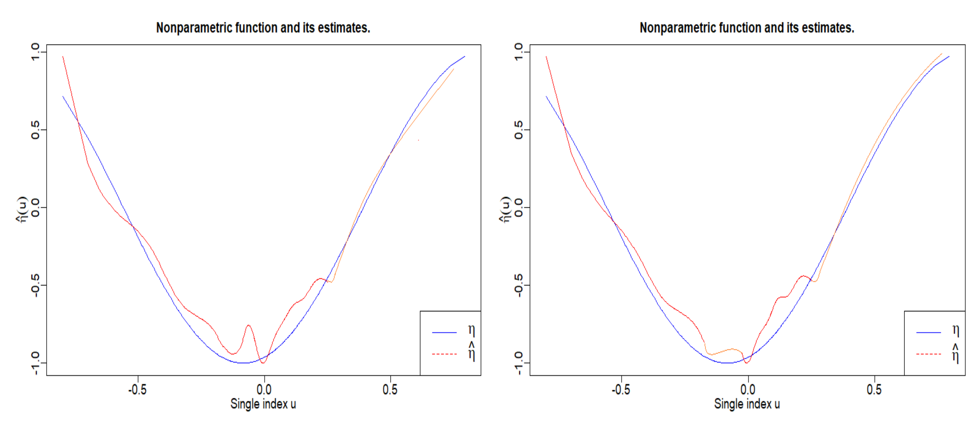 Mathematics 10 02704 g004