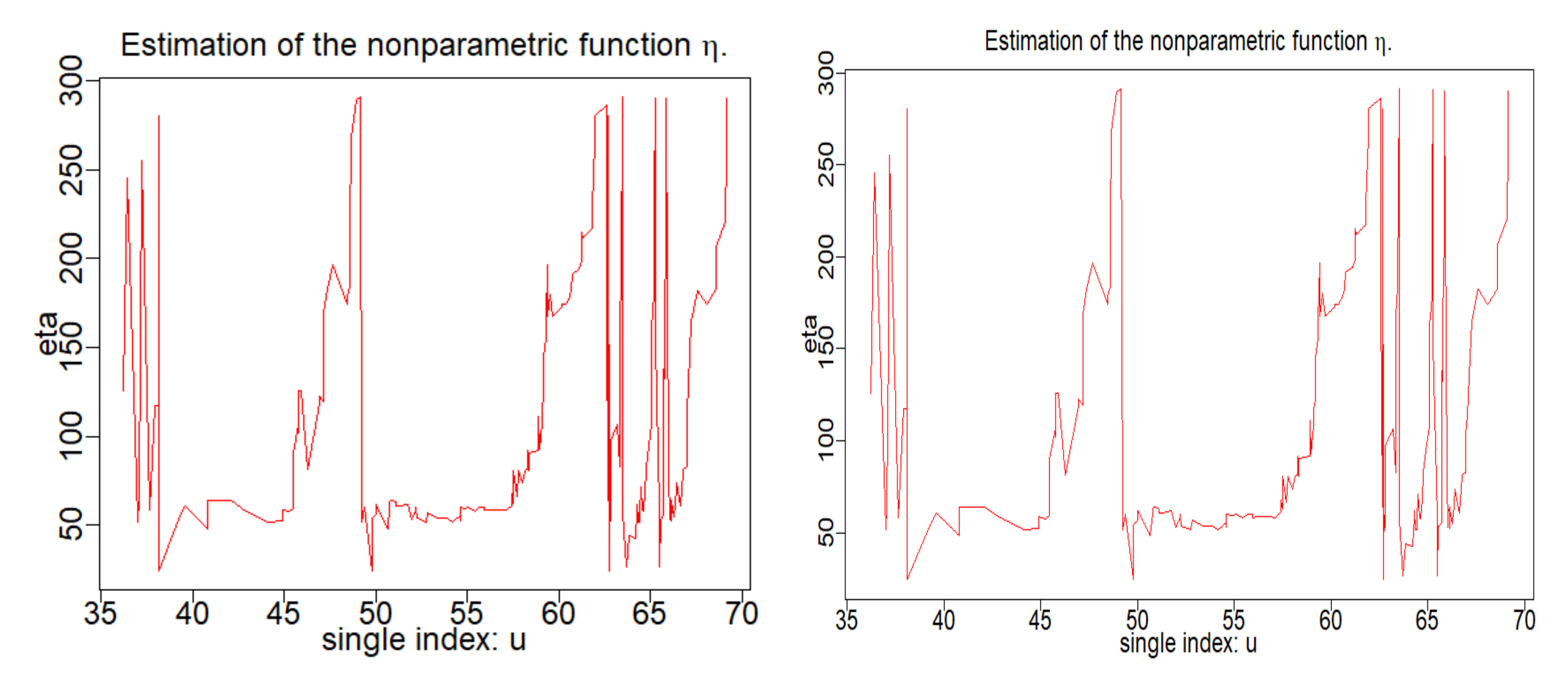 Mathematics 10 02704 g006