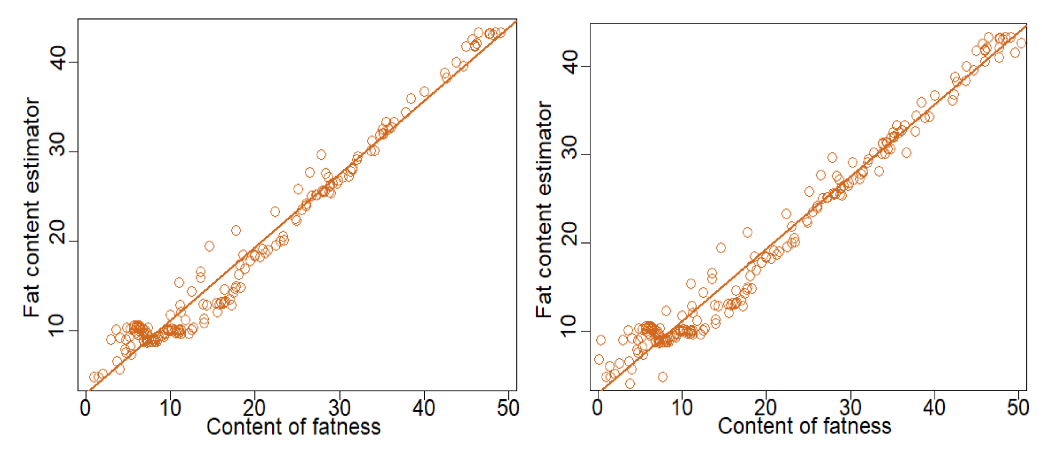 Mathematics 10 02704 g007