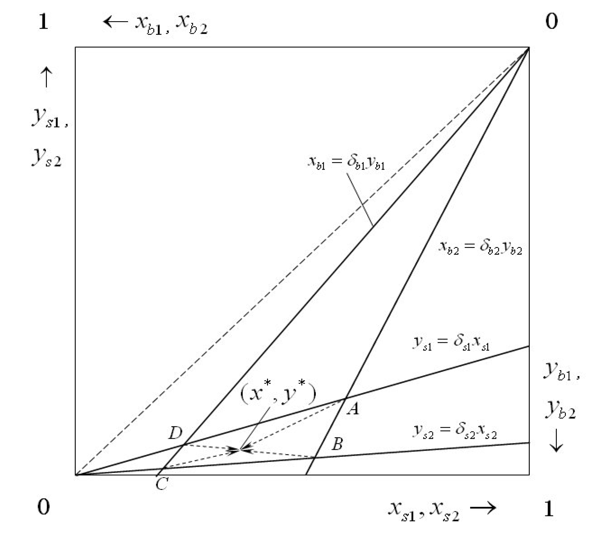 Mathematics 10 02705 g002 Mathematics 10 02705 g002