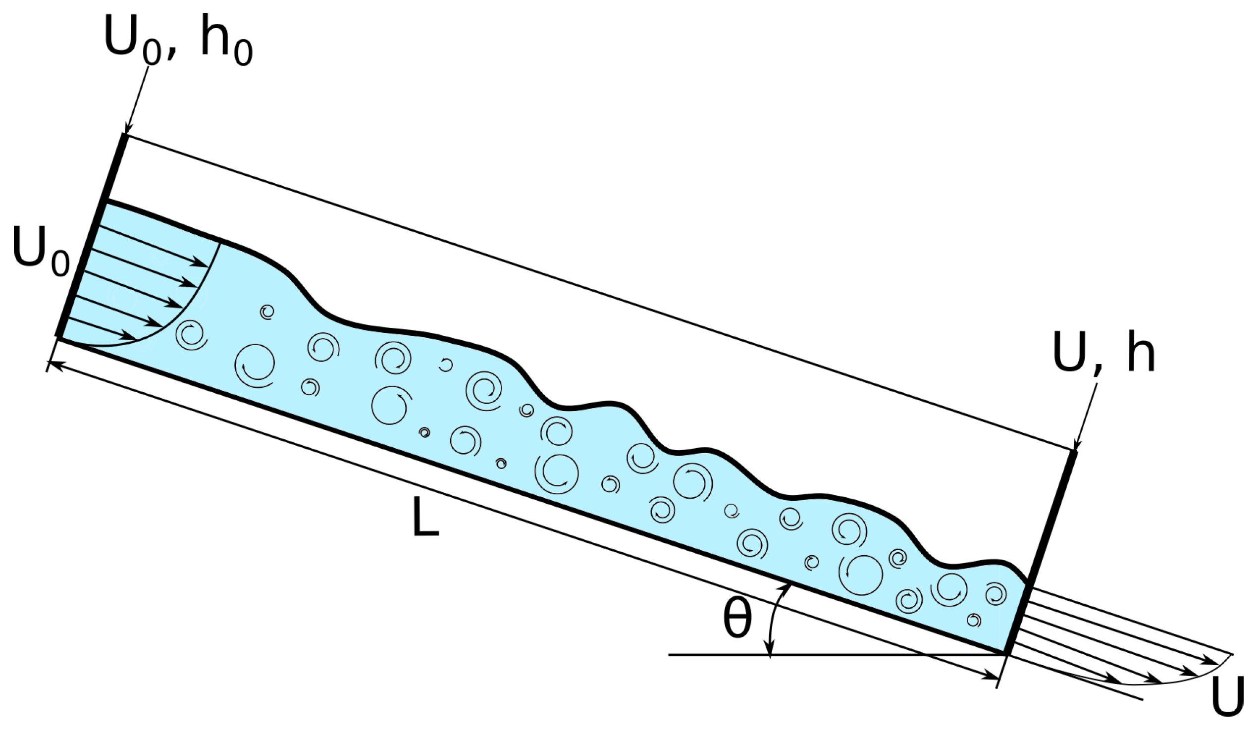 Mathematics 10 02708 g001