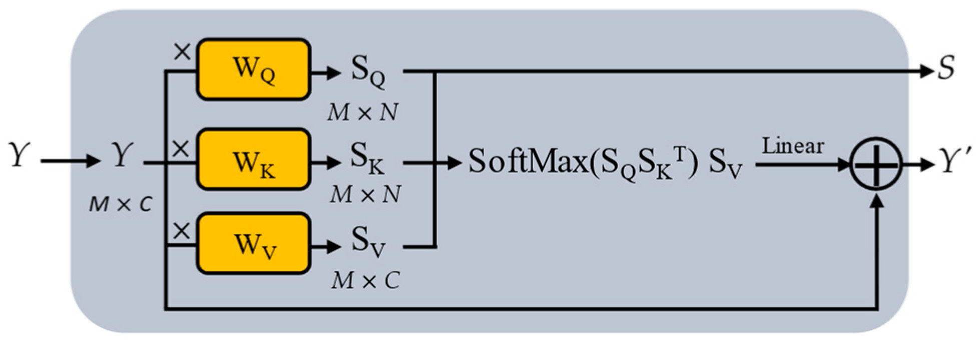 Mathematics 10 02710 g002