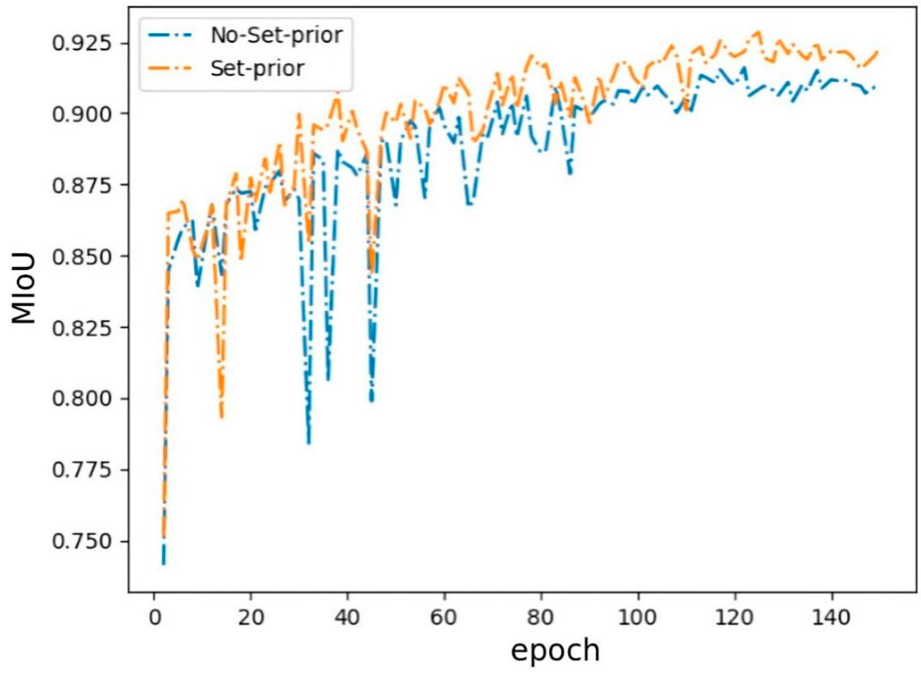 Mathematics 10 02710 g004