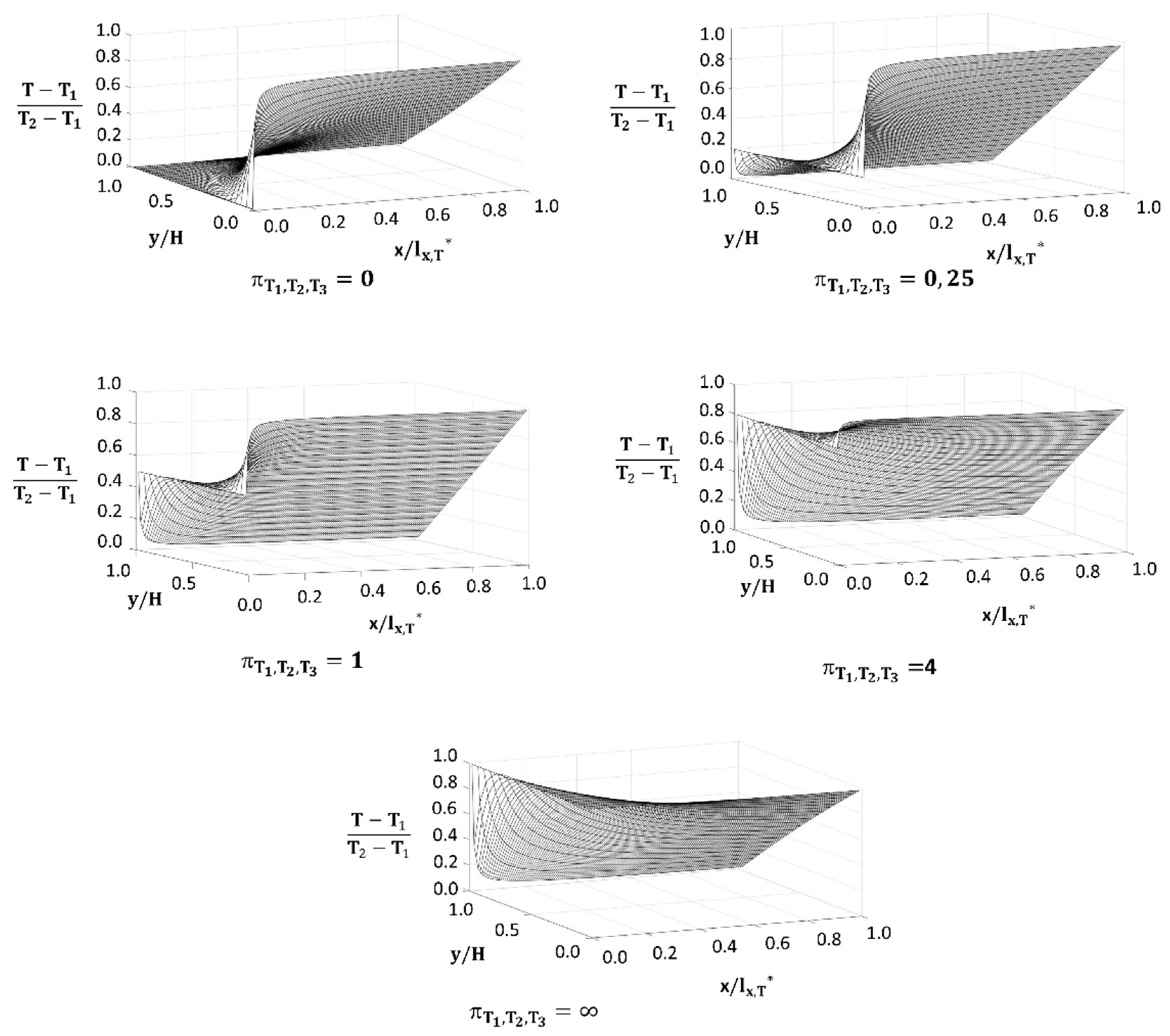 Mathematics 10 02717 g008 Mathematics 10 02717 g008