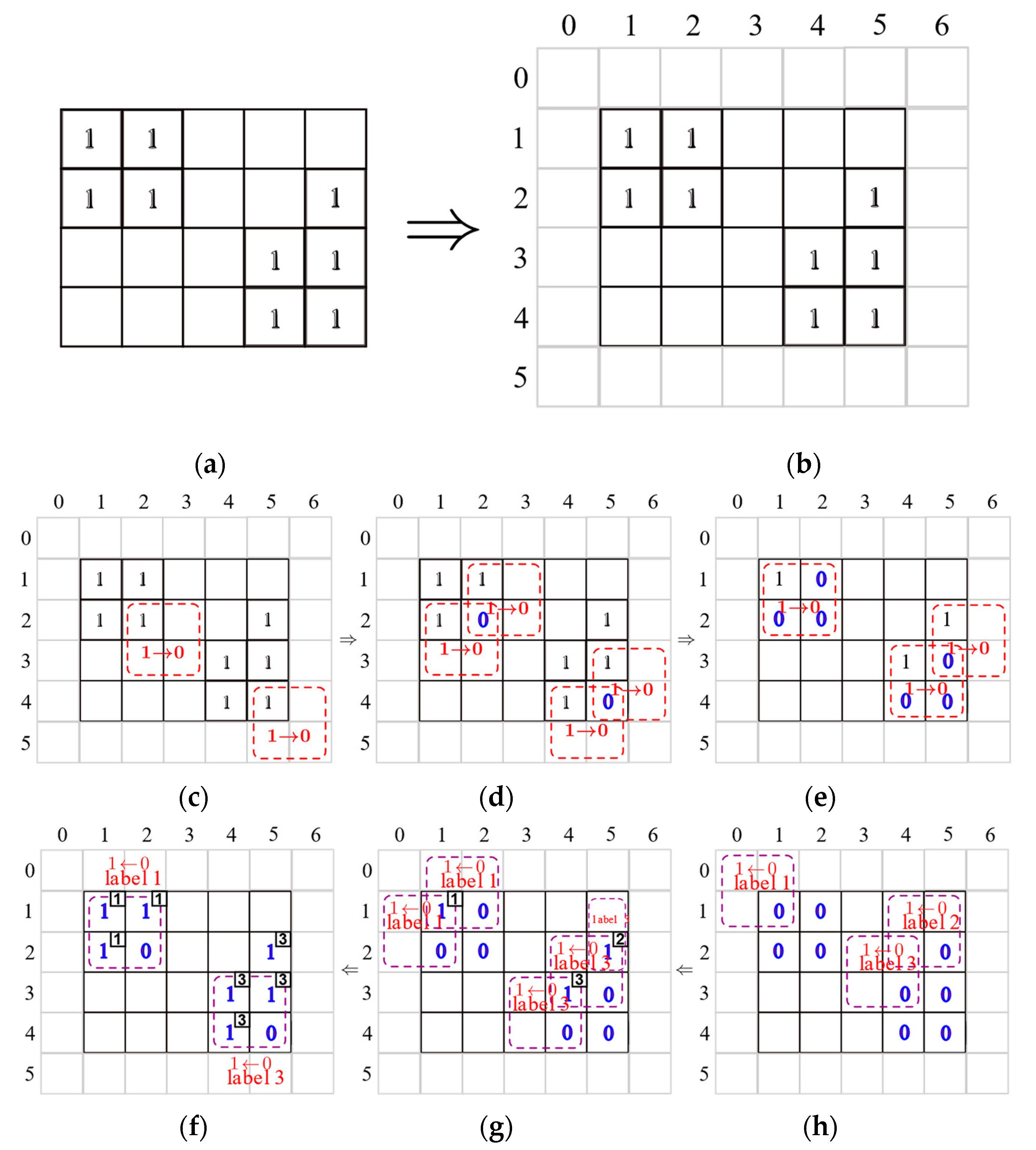 Mathematics 10 02718 g002