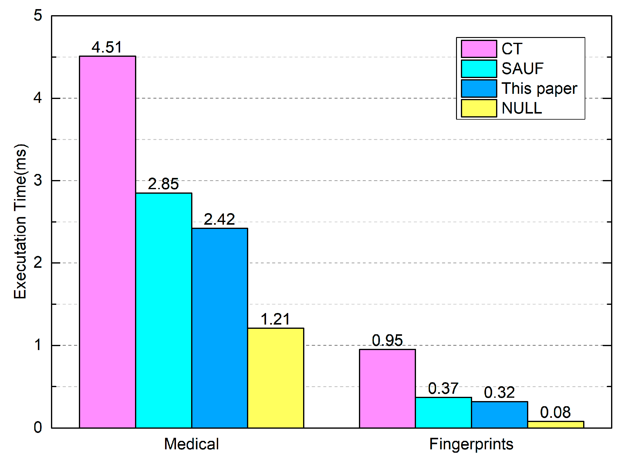 Mathematics 10 02718 g017