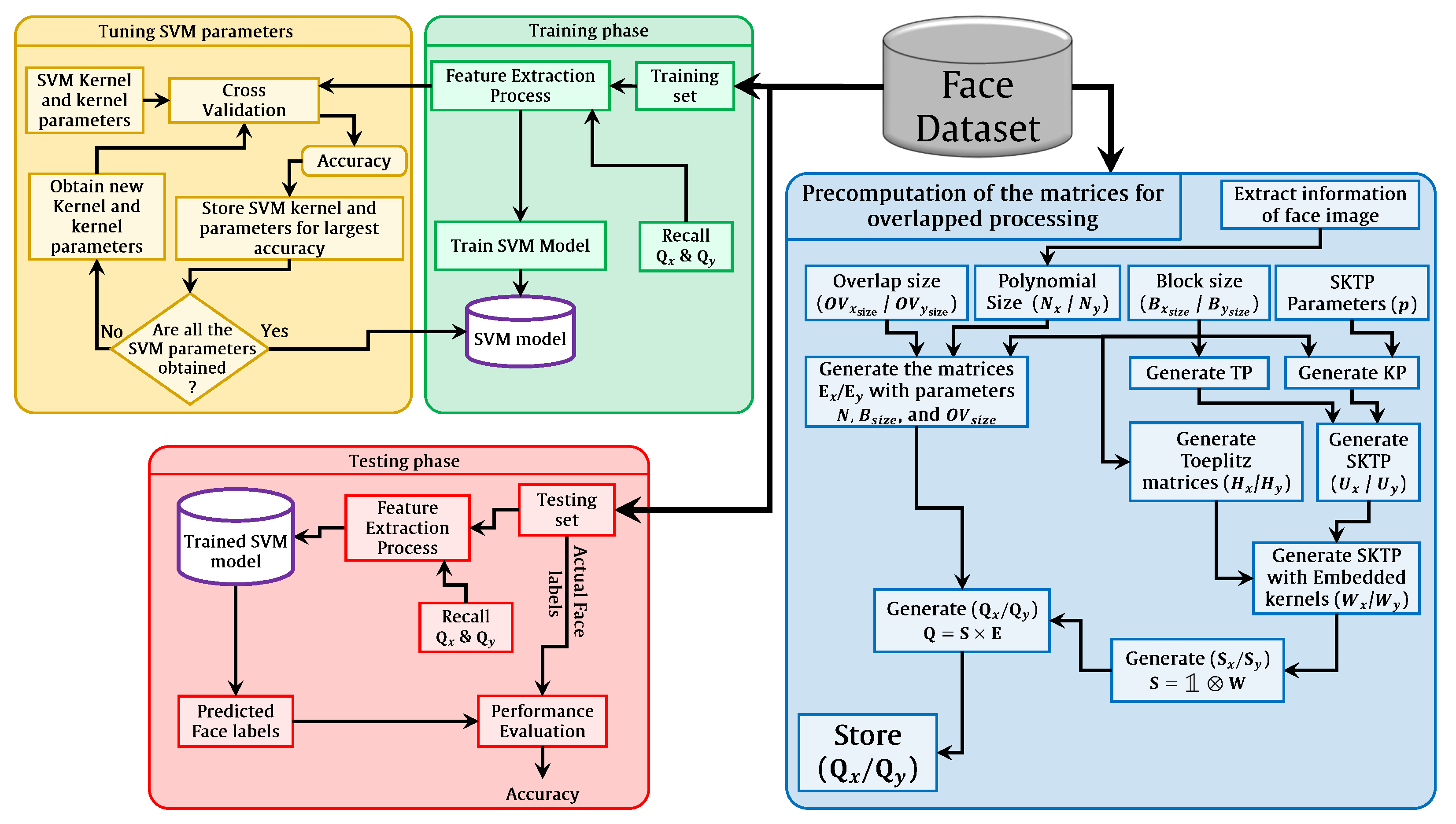 Mathematics 10 02721 g001
