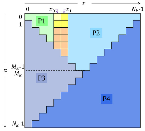 Mathematics 10 02721 g0a1 550