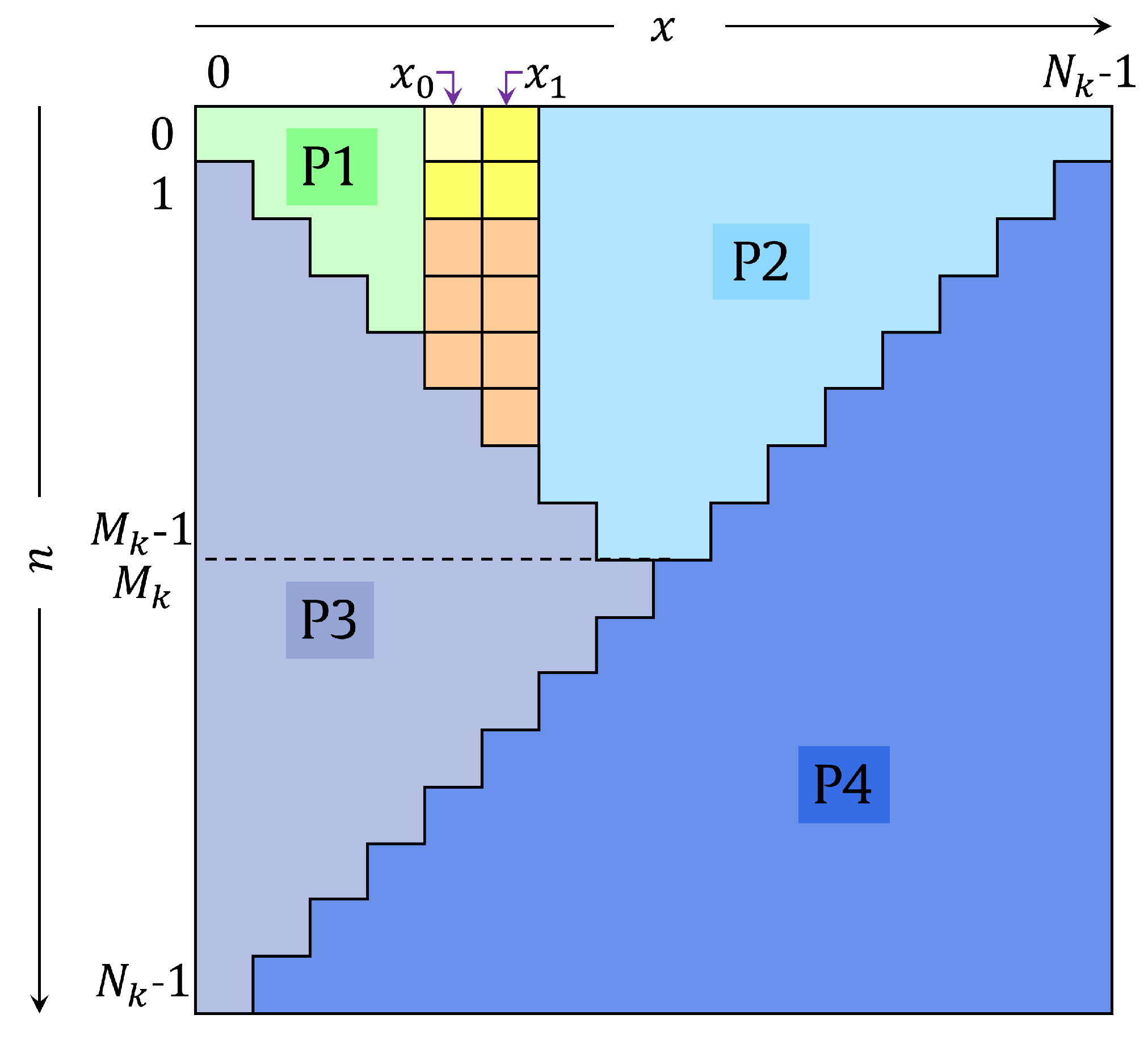Mathematics 10 02721 g0a1