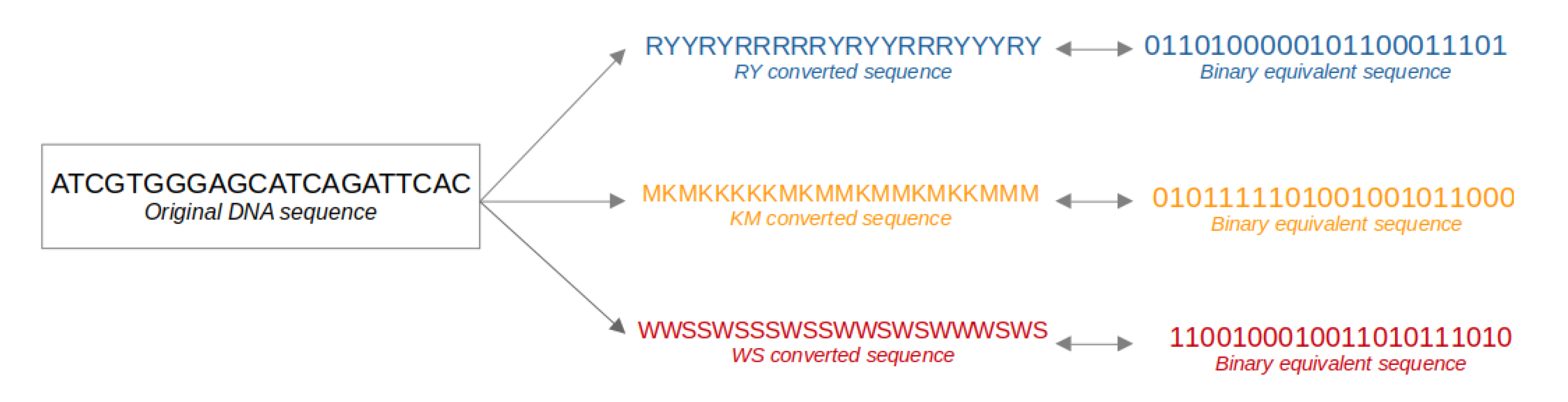 Mathematics 10 02723 g002