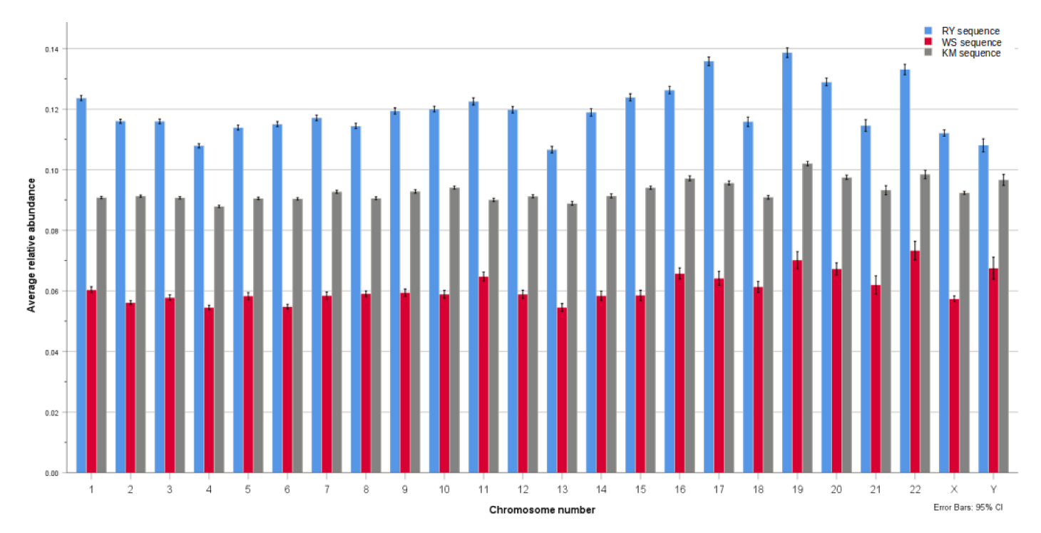 Mathematics 10 02723 g003