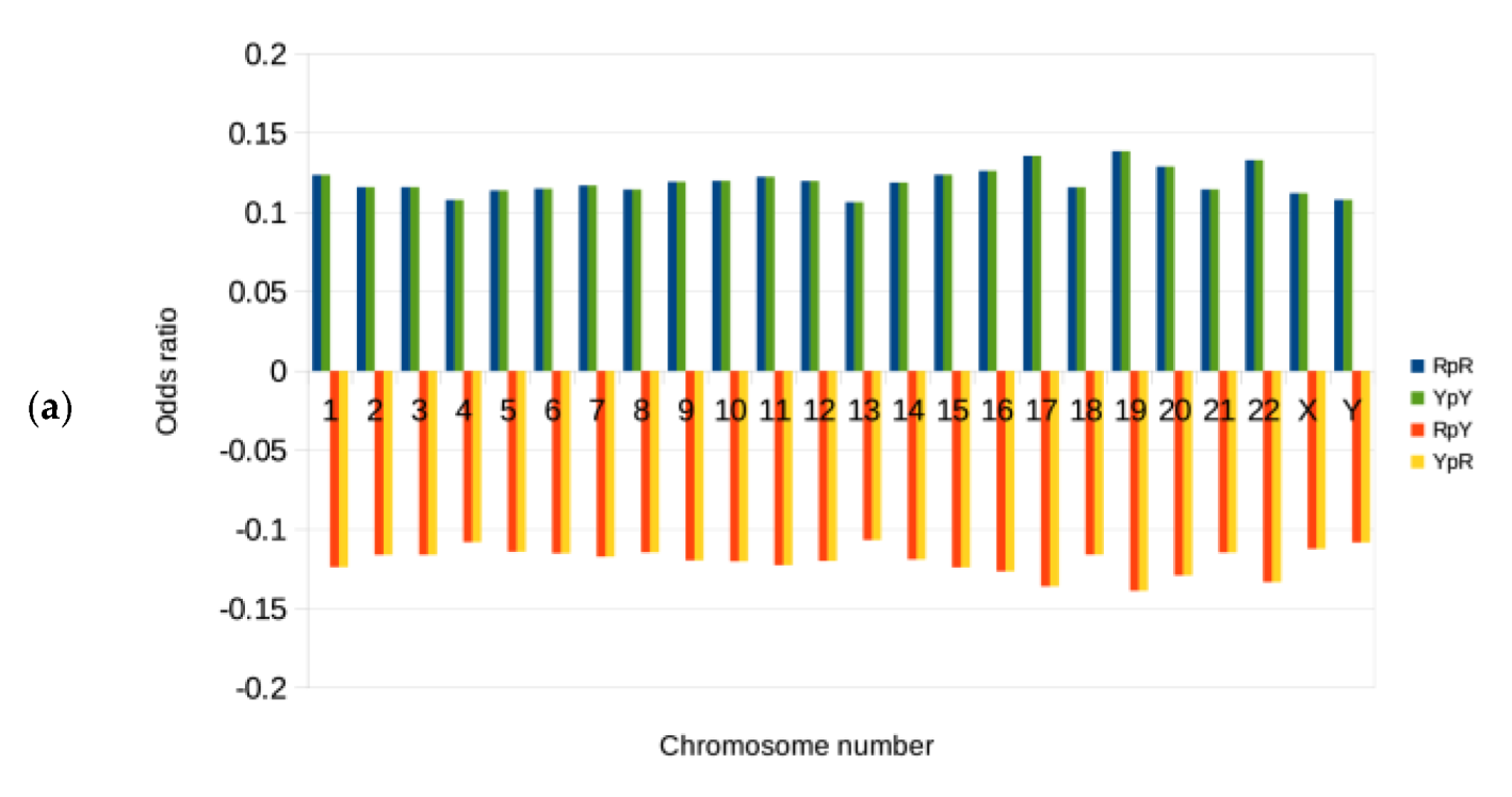 Mathematics 10 02723 g004a