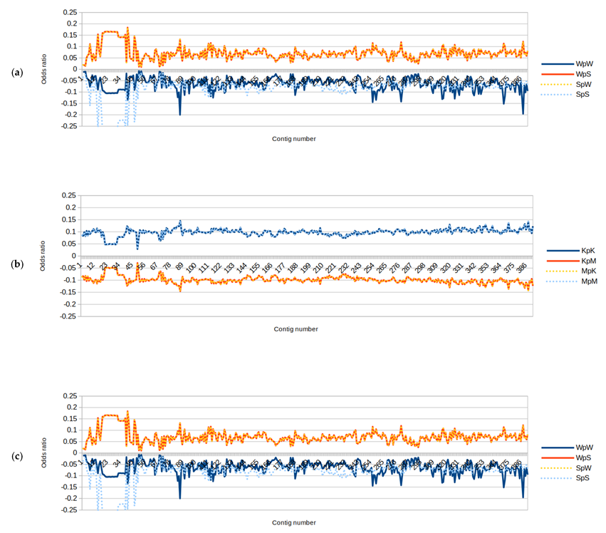 Mathematics 10 02723 g005