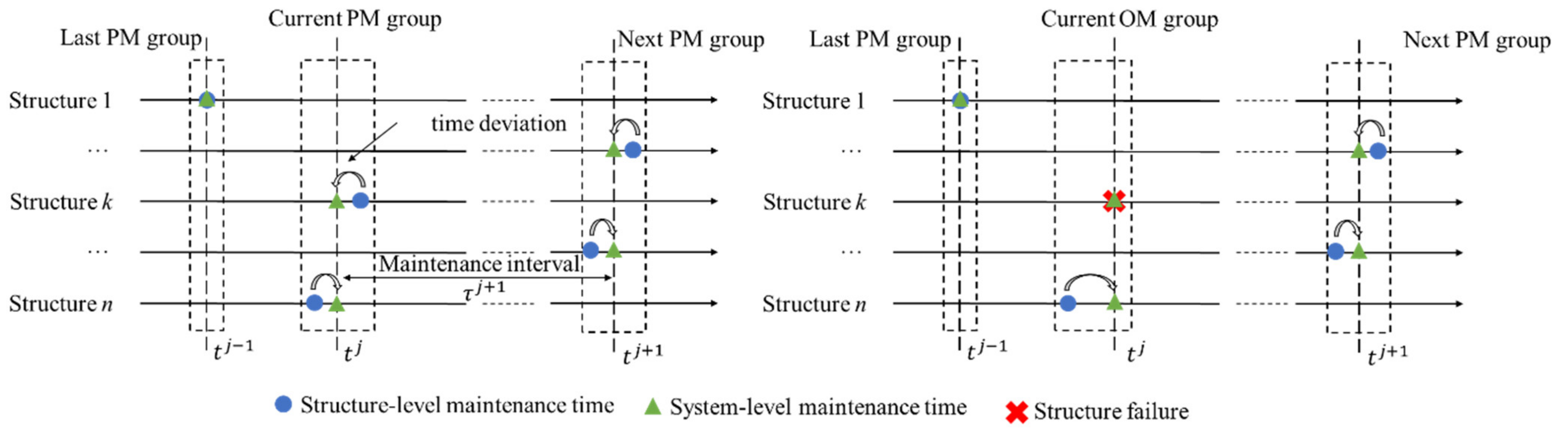 Mathematics 10 02730 g001