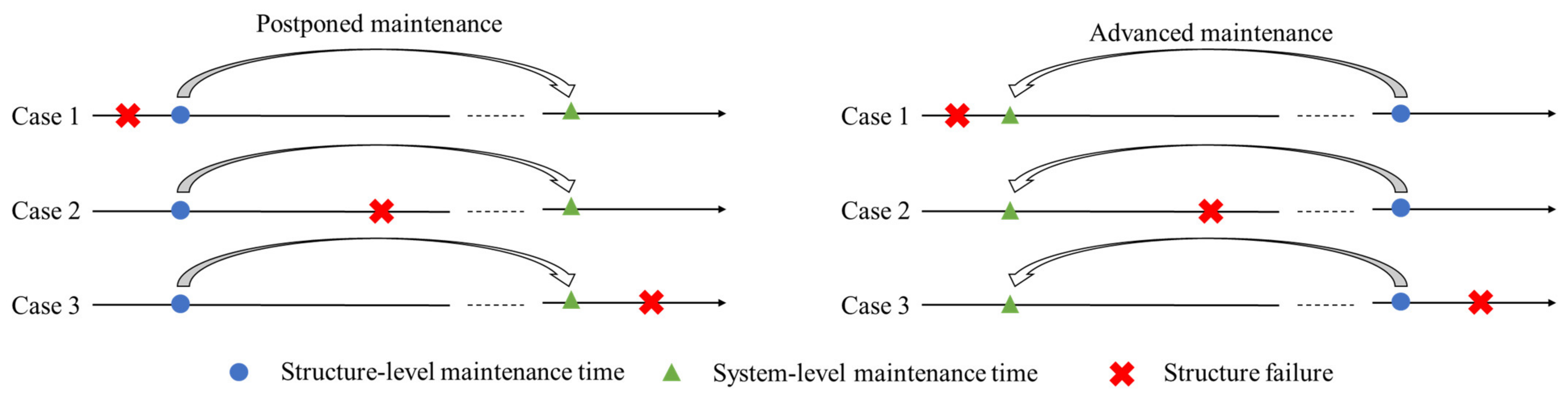 Mathematics 10 02730 g002