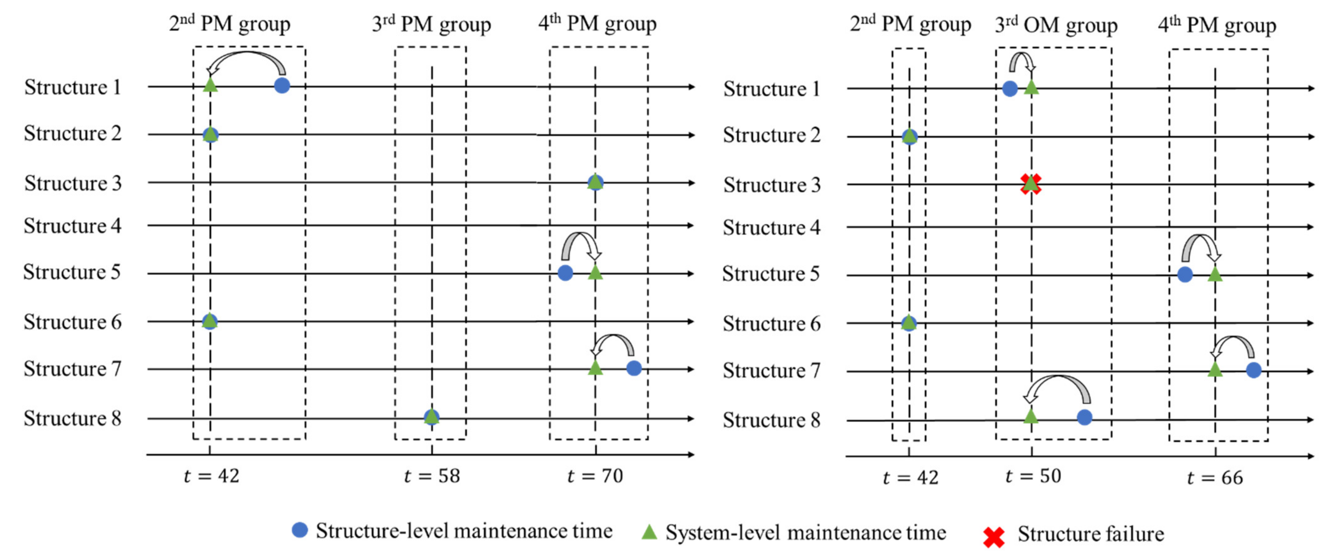Mathematics 10 02730 g005