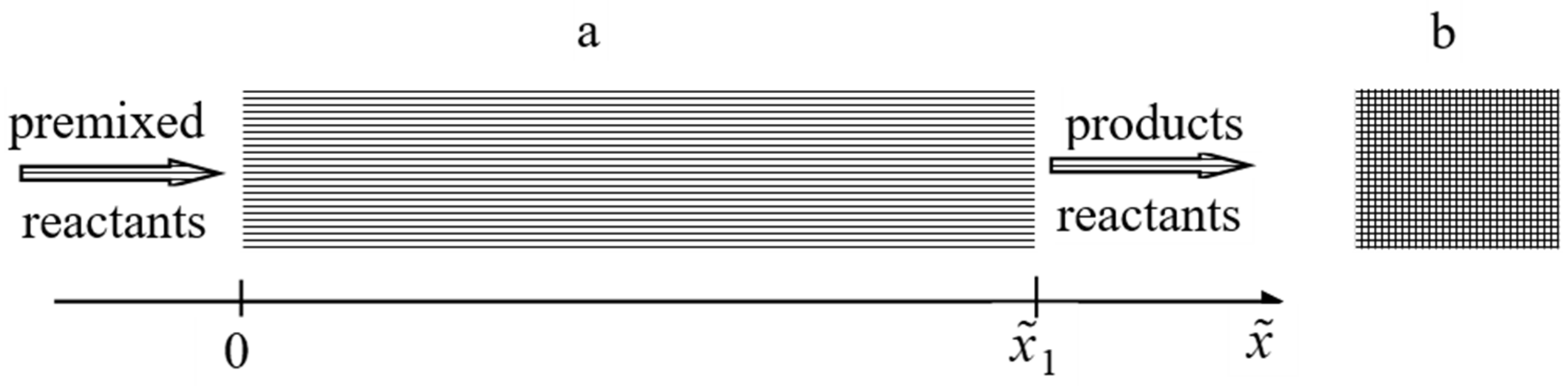 Mathematics 10 02731 g001