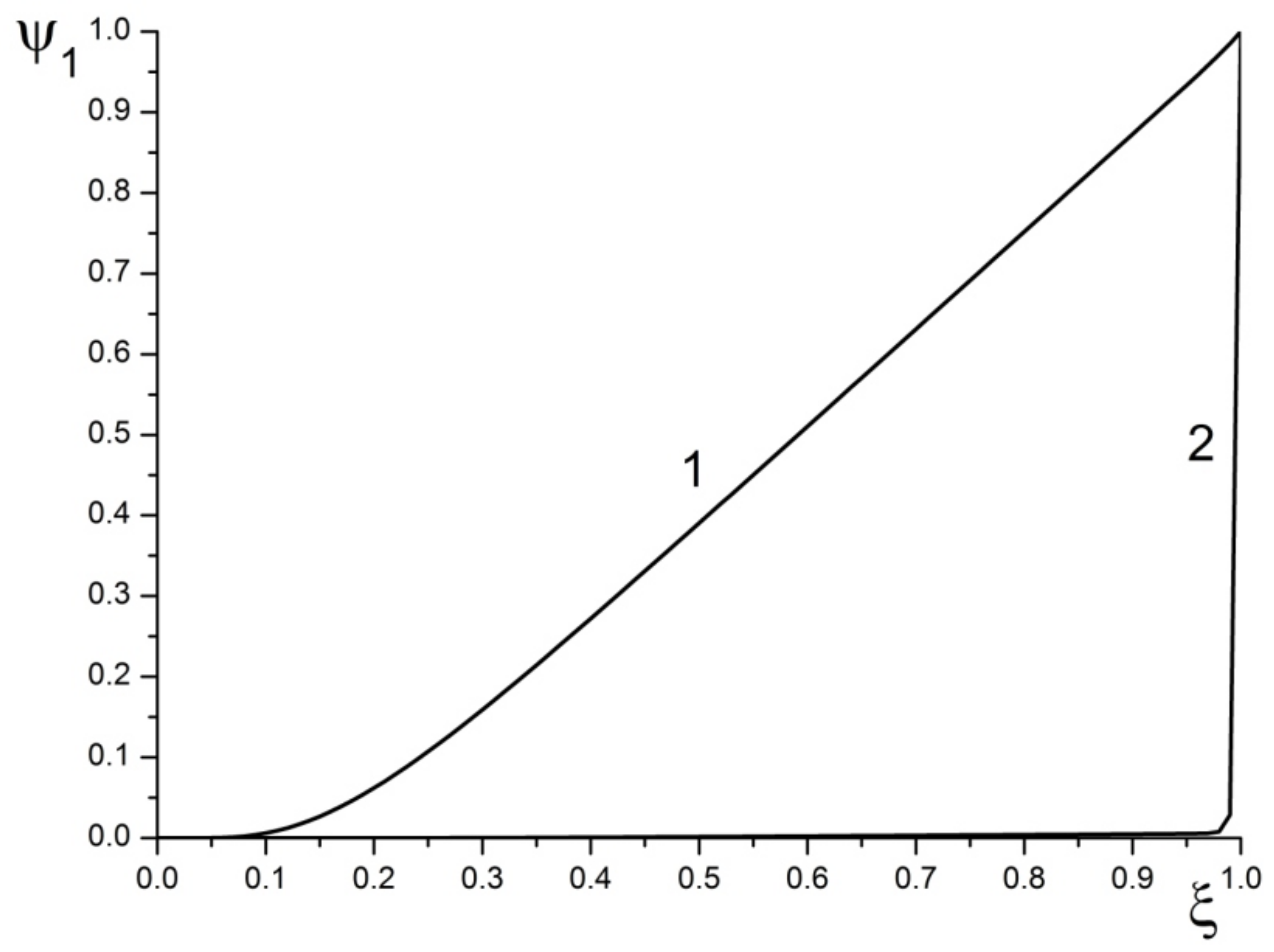 Mathematics 10 02731 g007