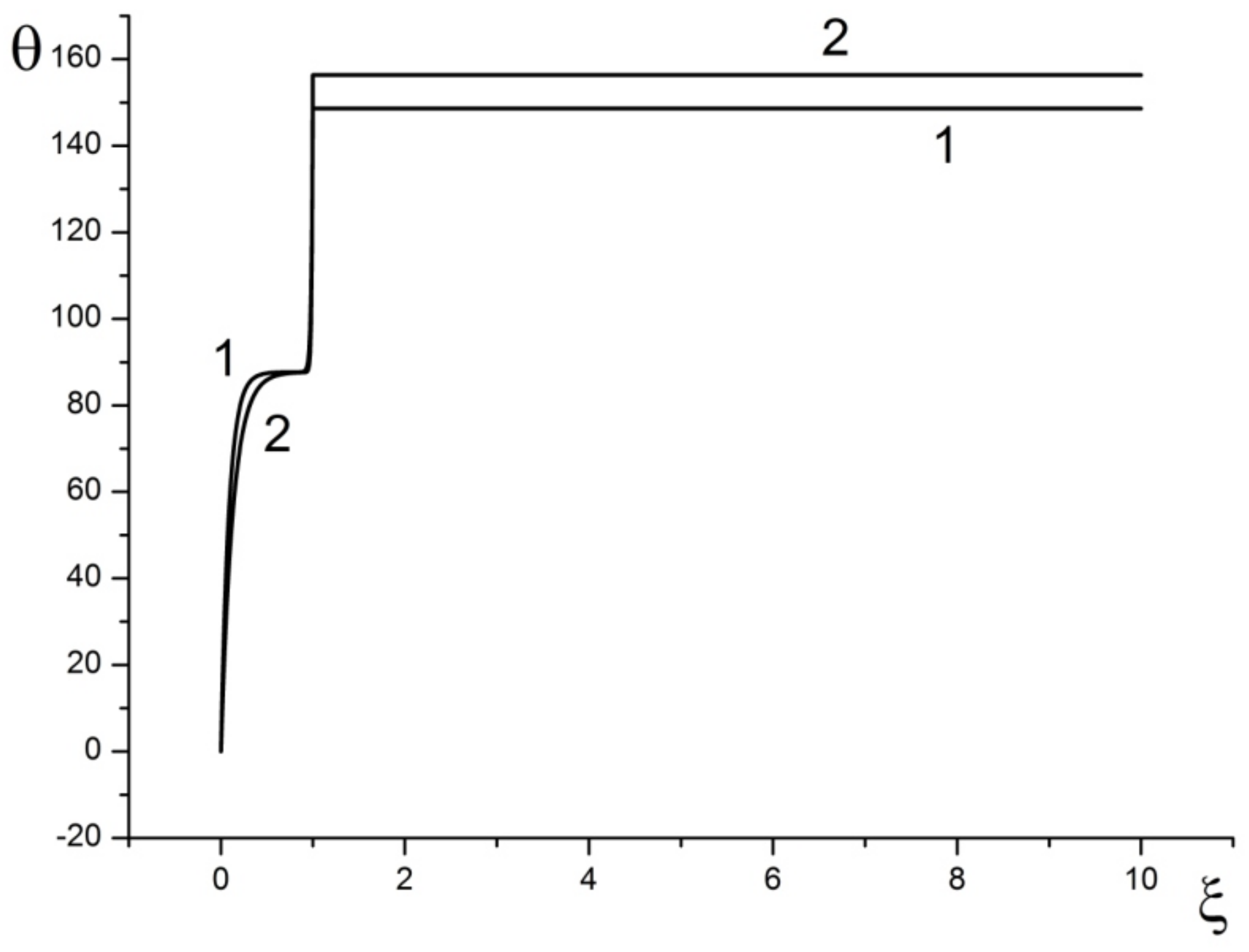 Mathematics 10 02731 g008