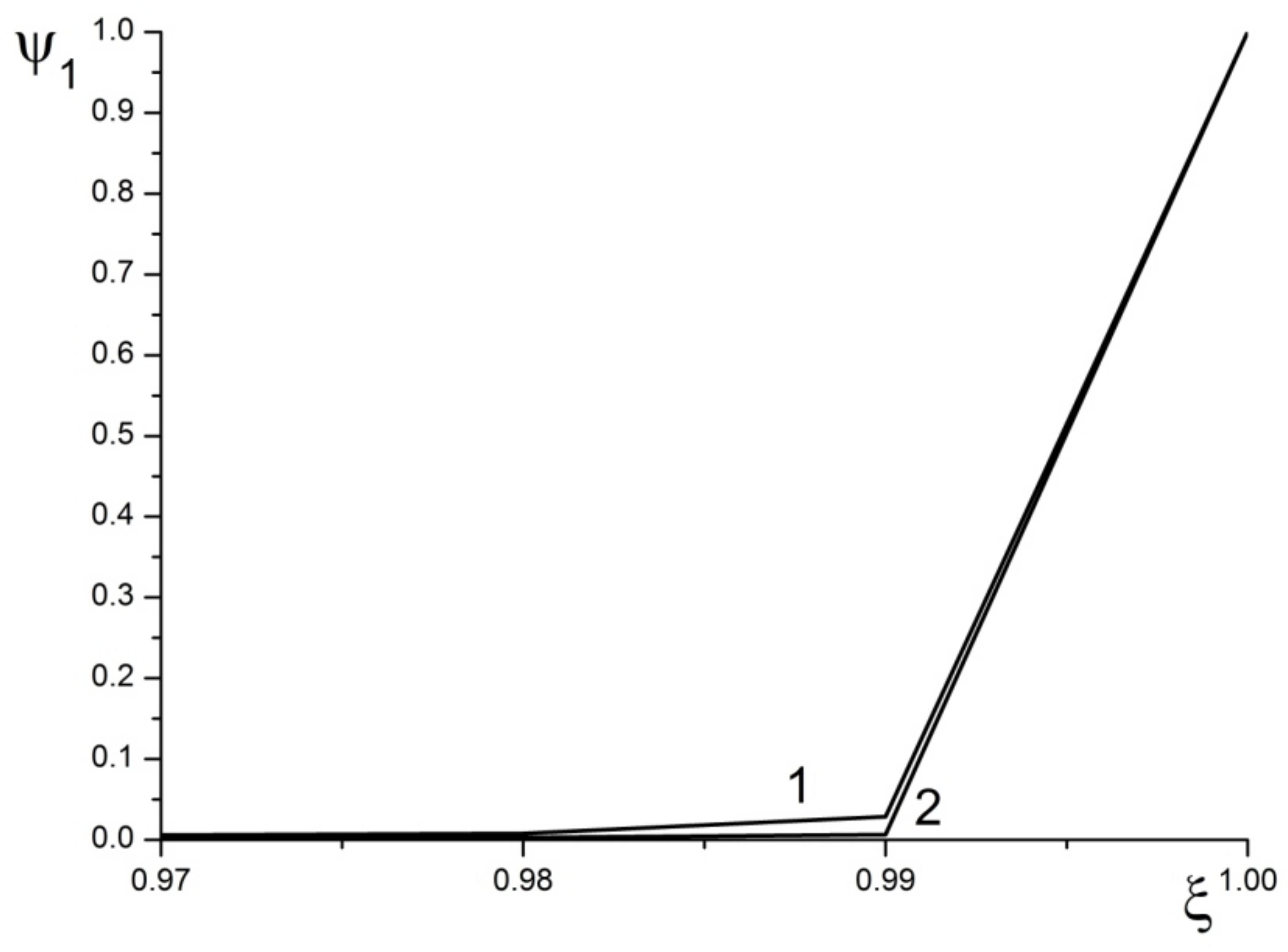 Mathematics 10 02731 g009