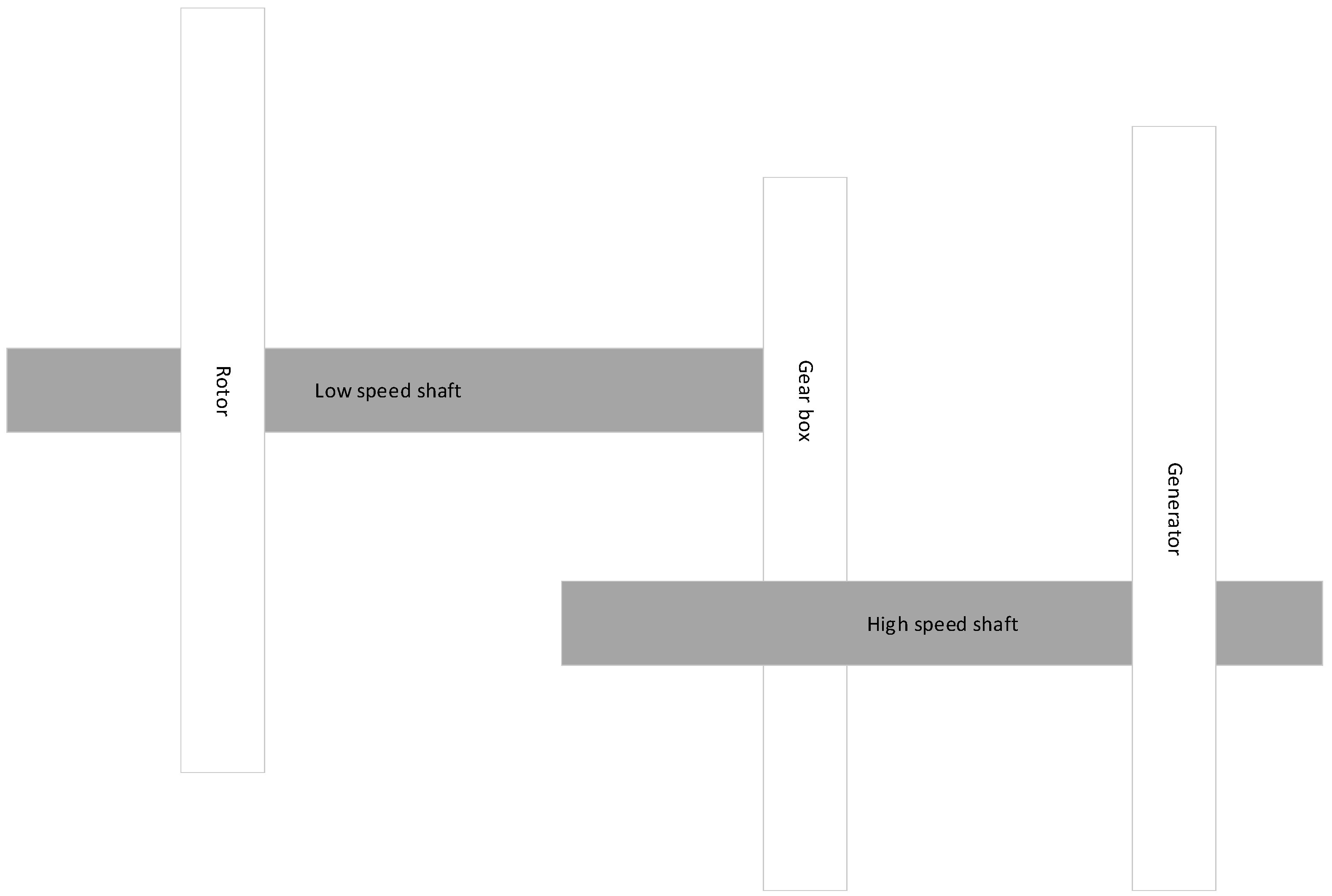 Mathematics 10 02735 g002