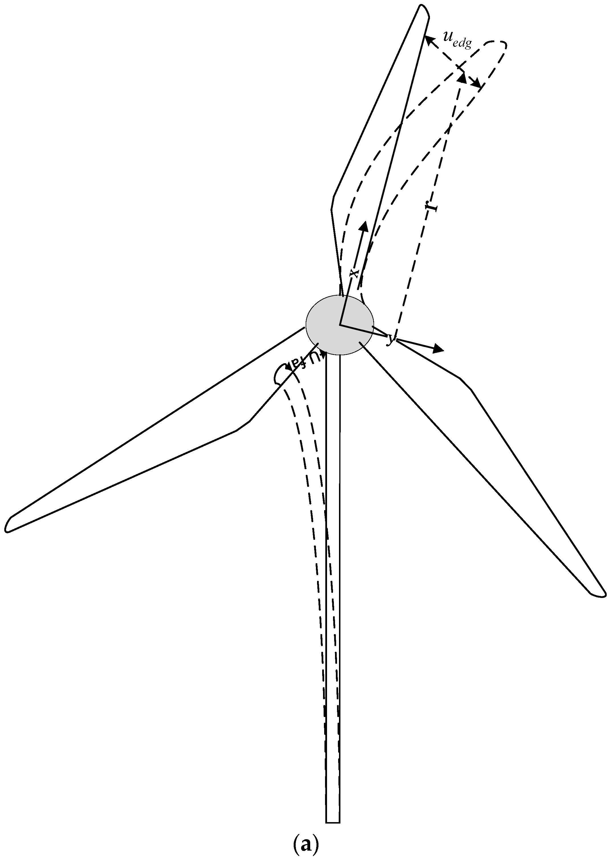 Mathematics 10 02735 g003a