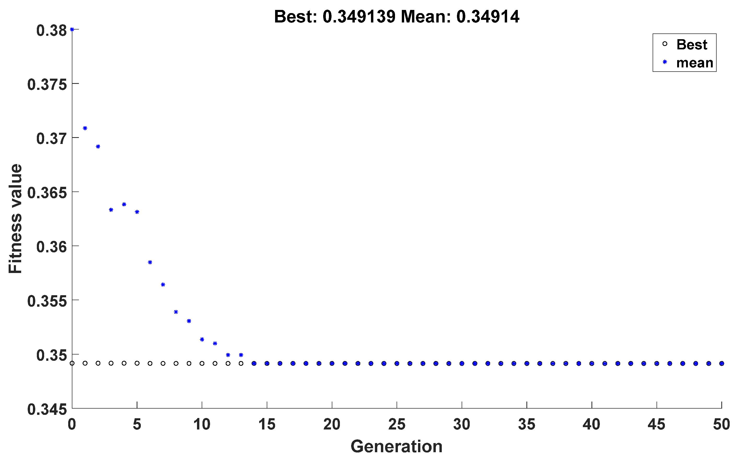 Mathematics 10 02735 g020