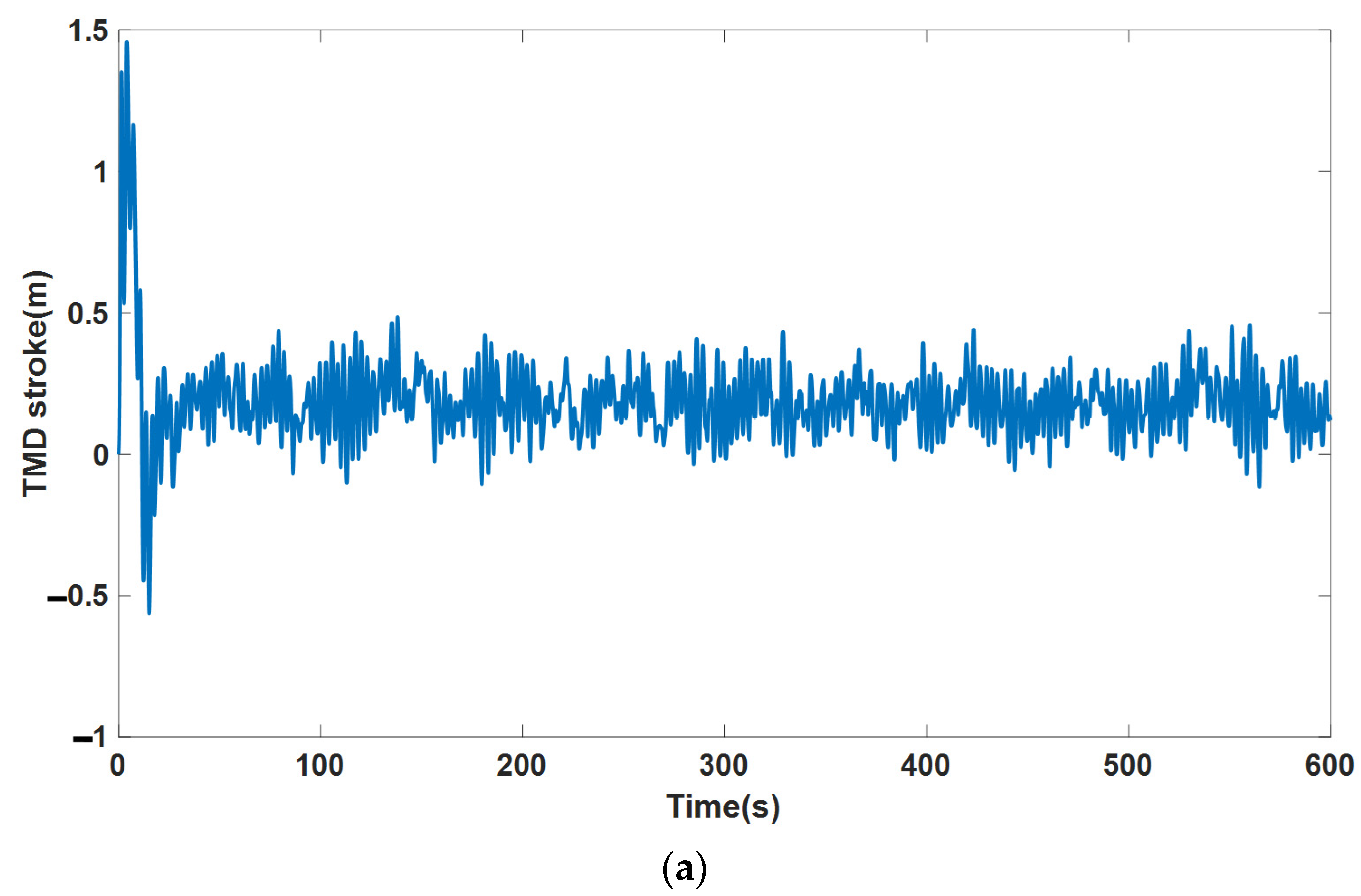 Mathematics 10 02735 g021a