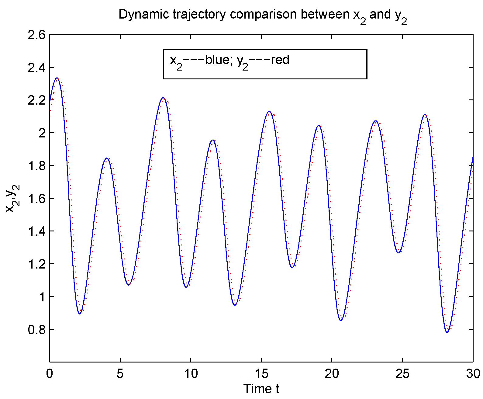 Mathematics 10 02737 g009