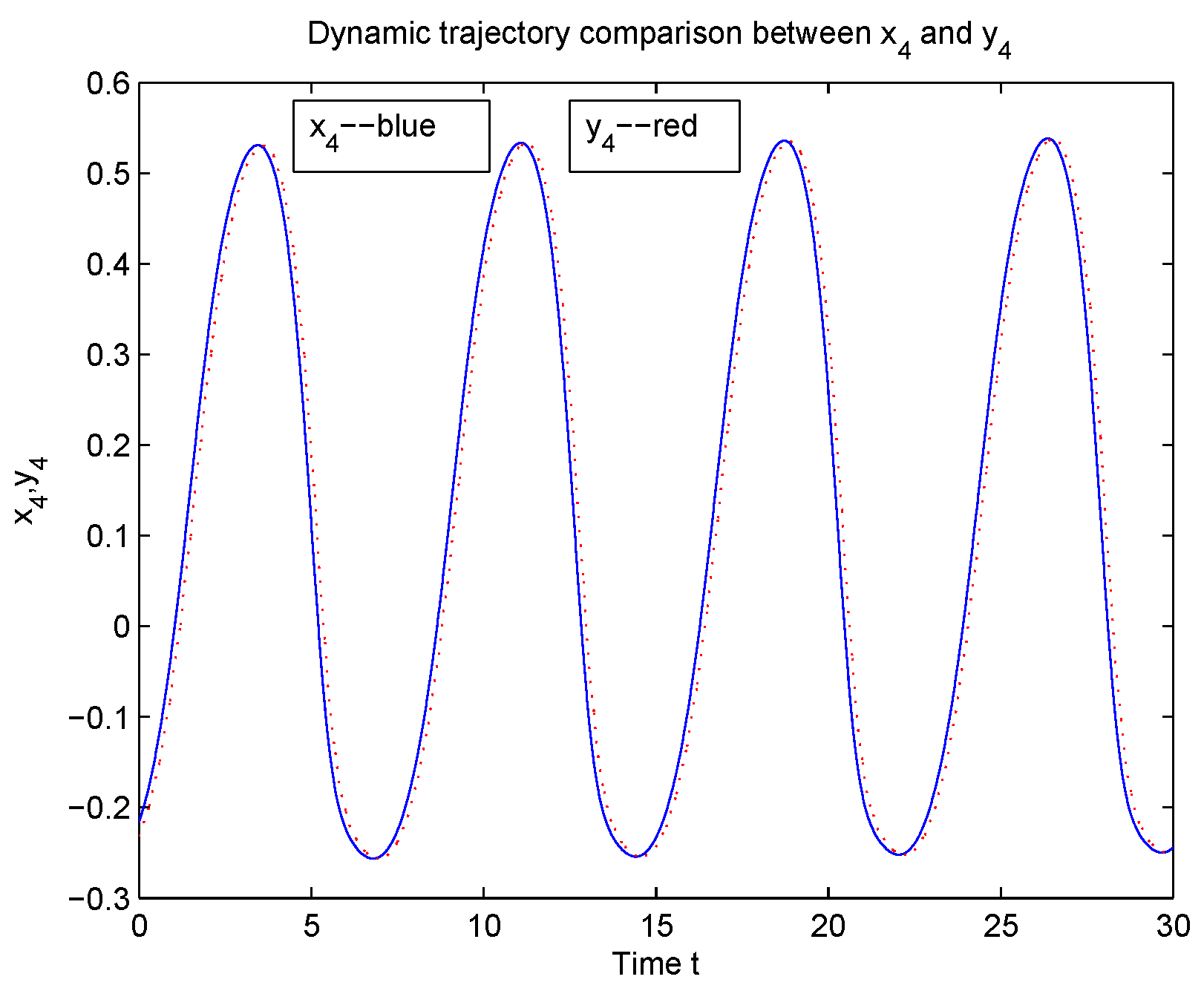 Mathematics 10 02737 g011