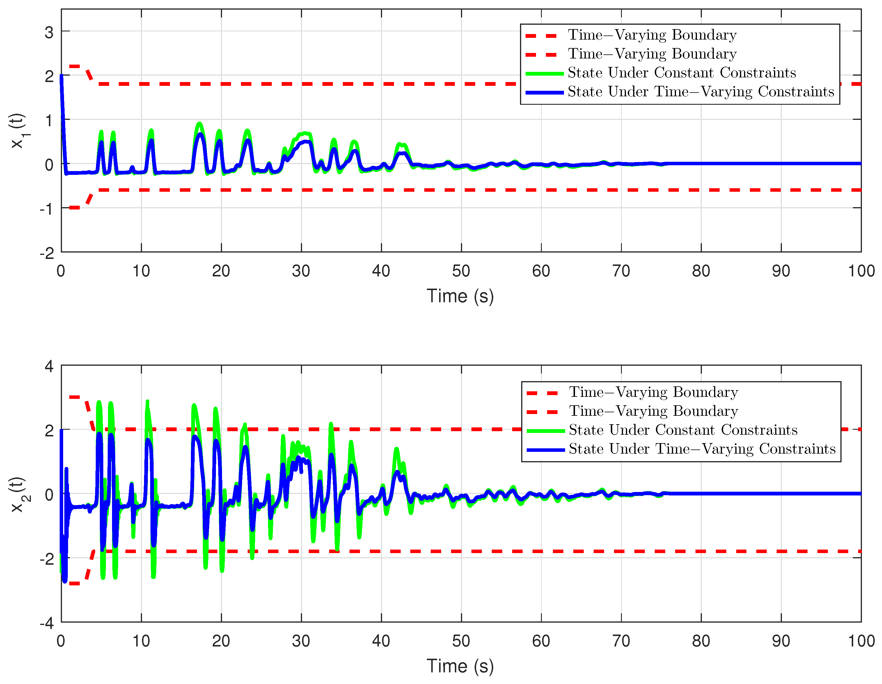 Mathematics 10 02744 g002