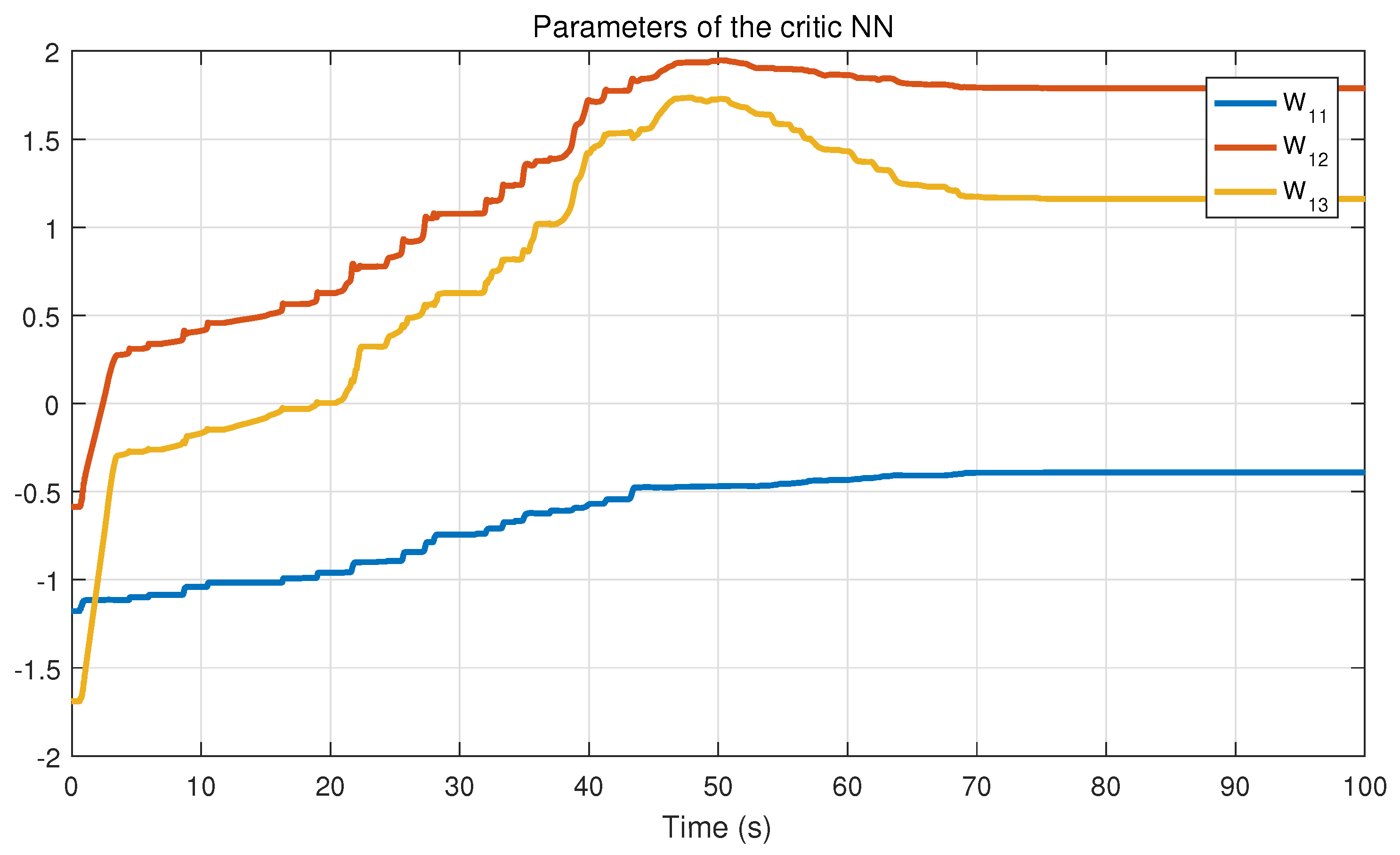 Mathematics 10 02744 g003