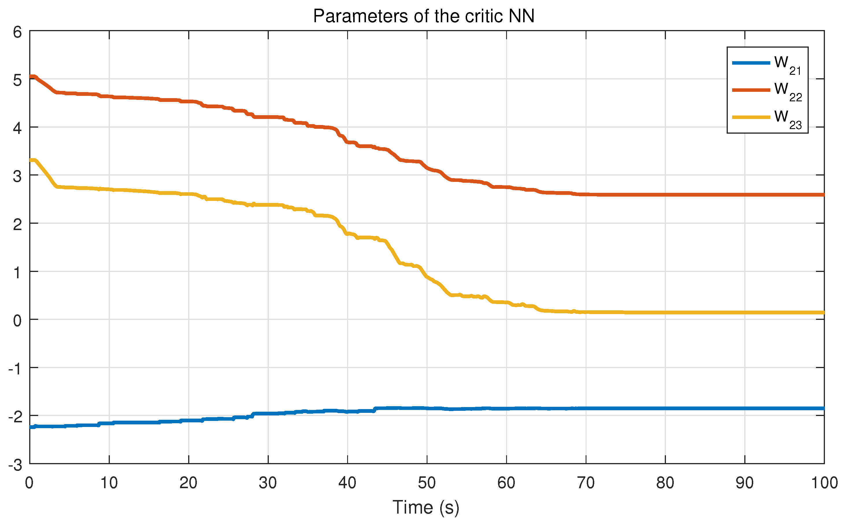 Mathematics 10 02744 g004