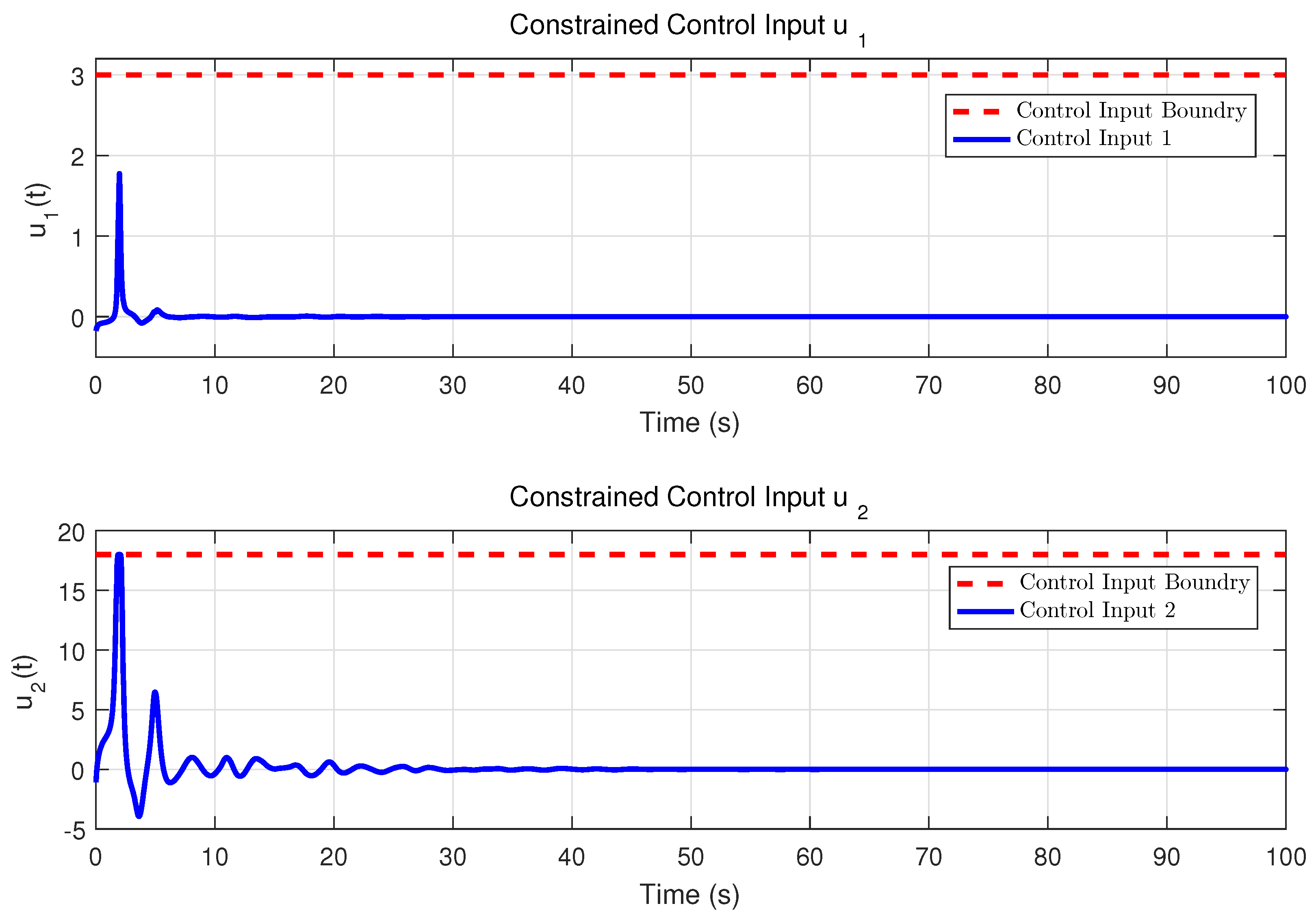 Mathematics 10 02744 g007