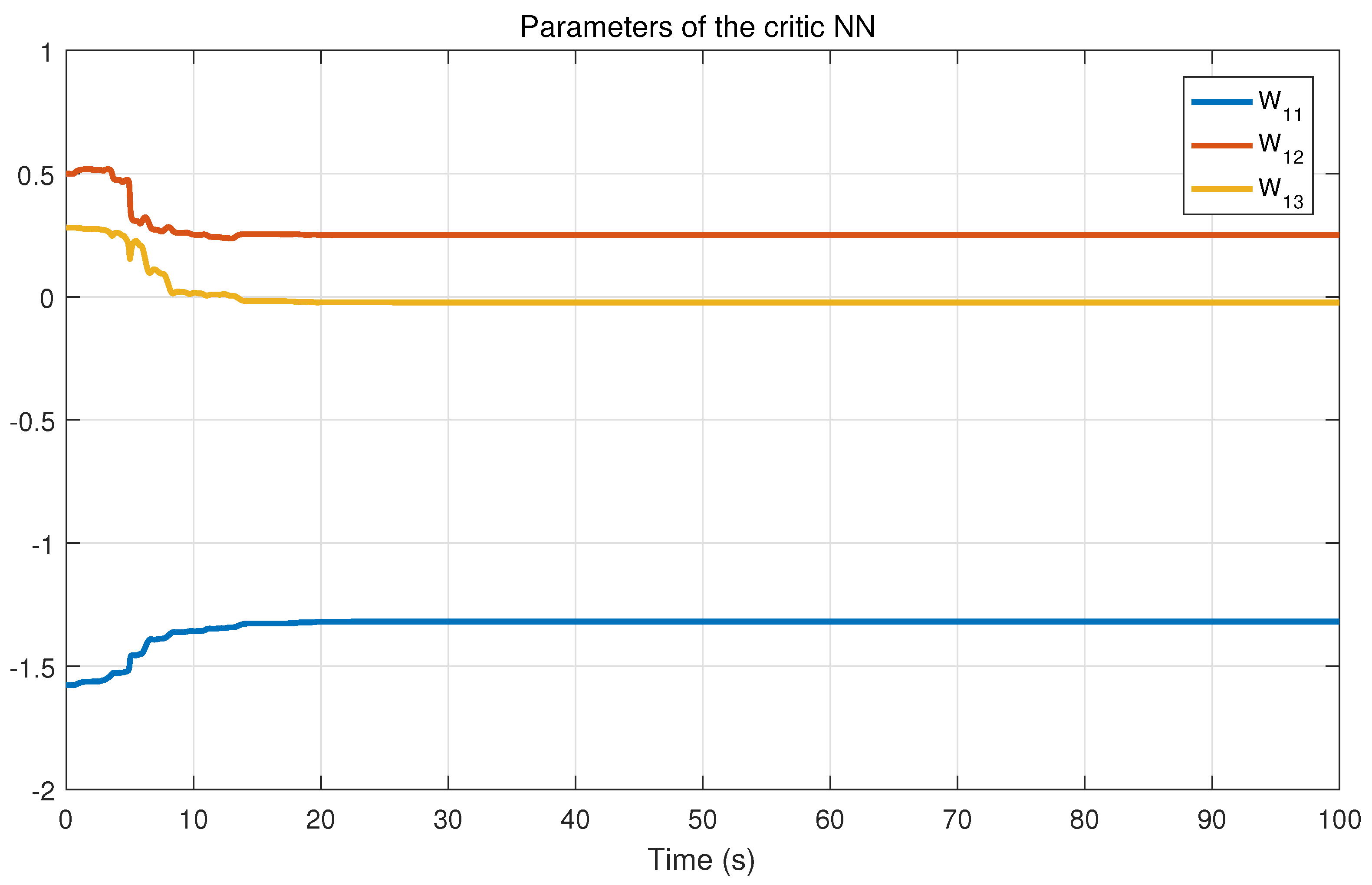 Mathematics 10 02744 g008