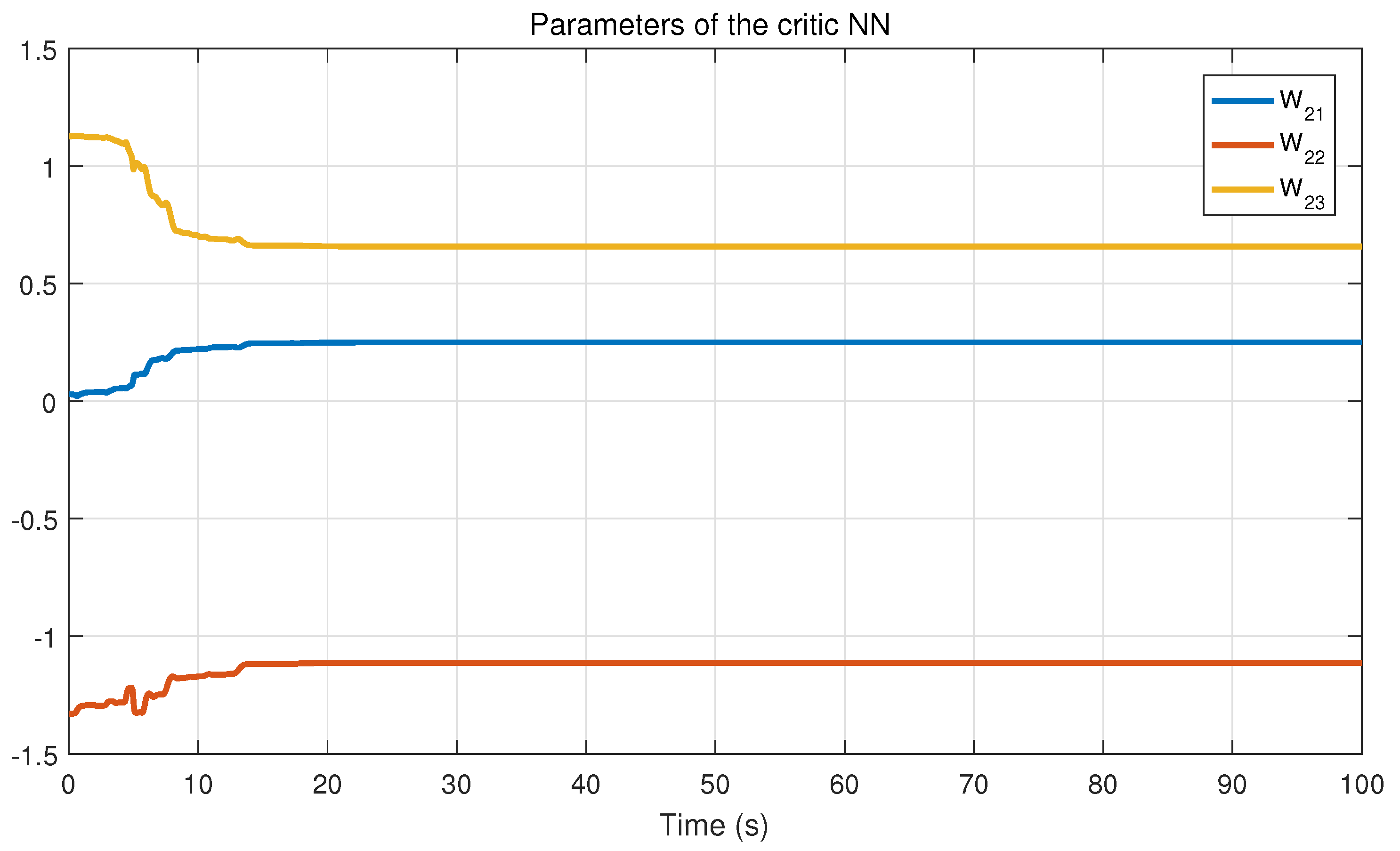 Mathematics 10 02744 g009