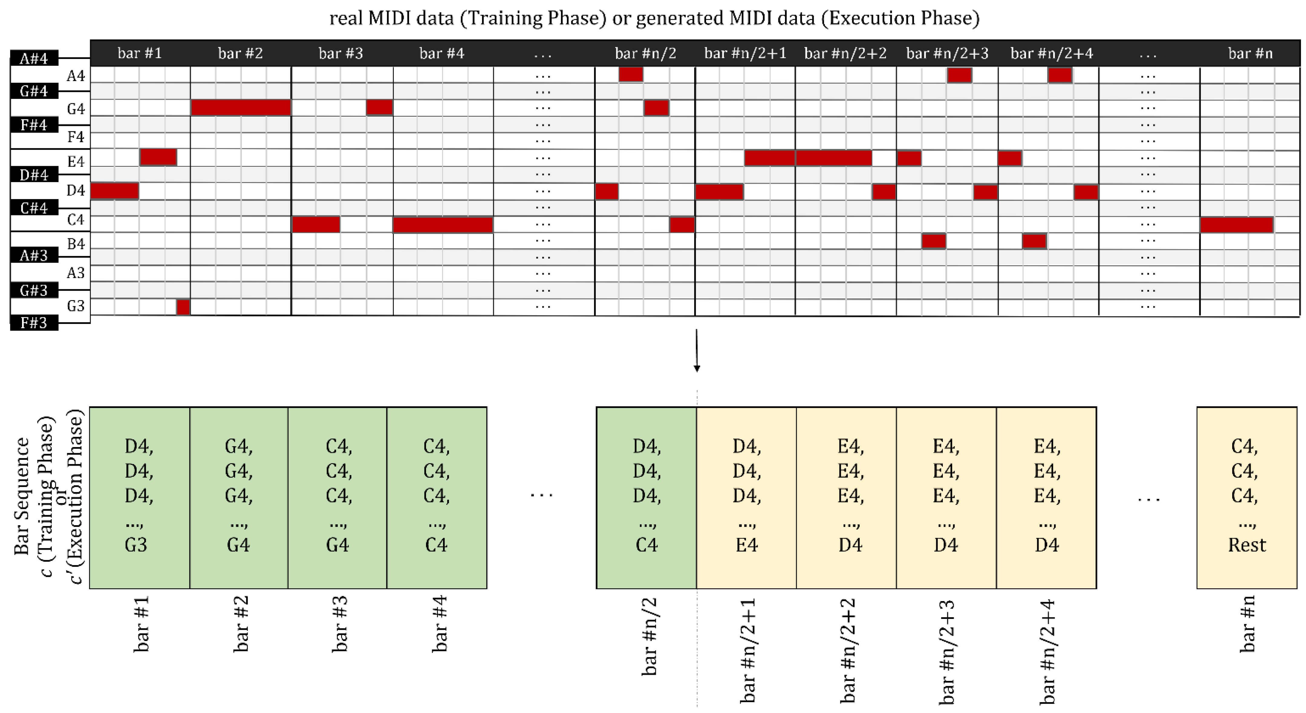 Mathematics 10 02747 g004