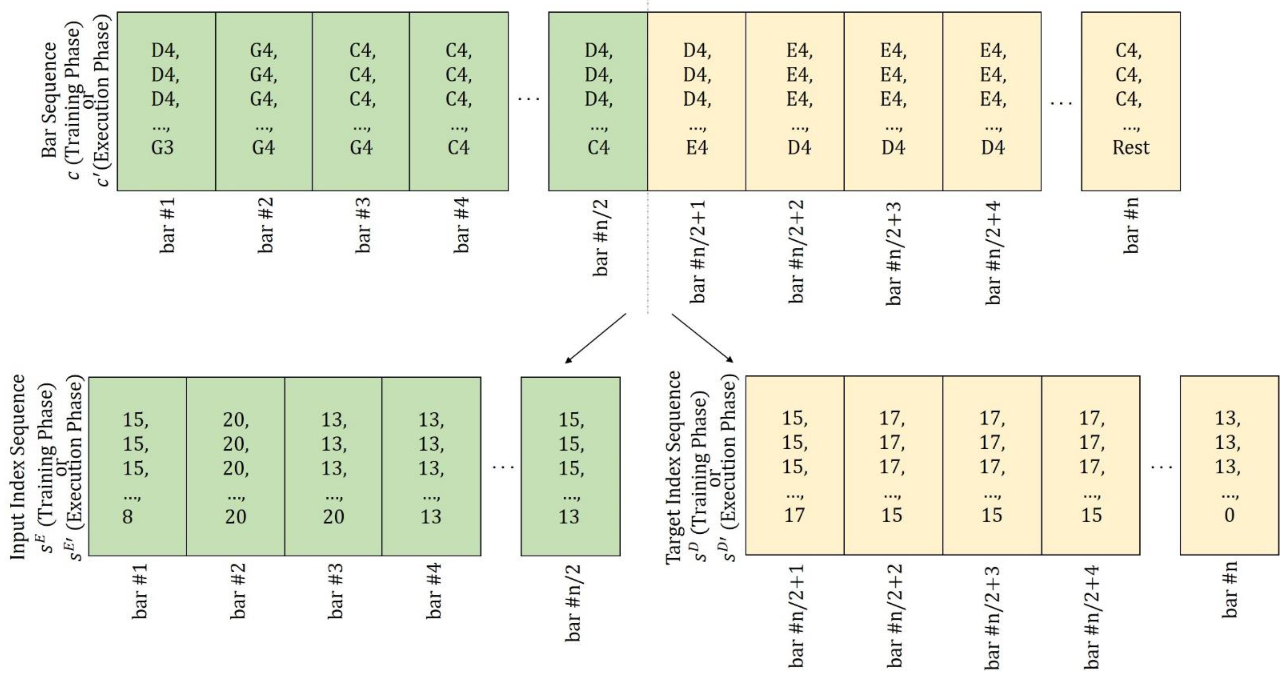 Mathematics 10 02747 g005