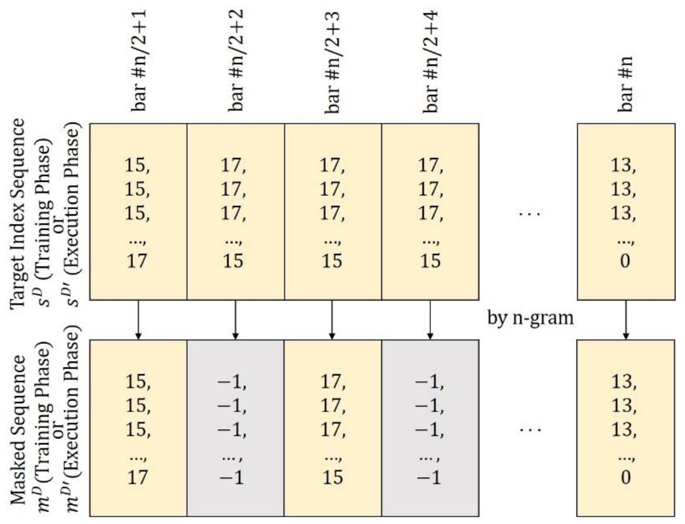 Mathematics 10 02747 g006