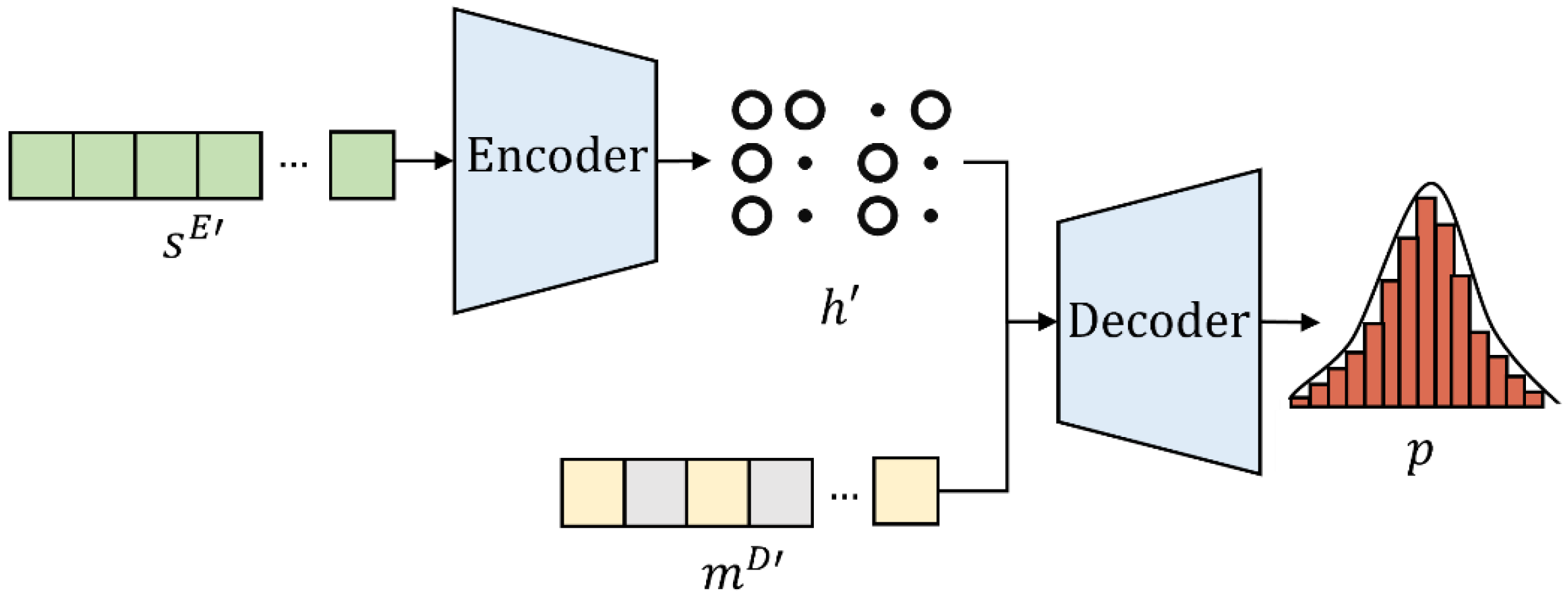 Mathematics 10 02747 g010