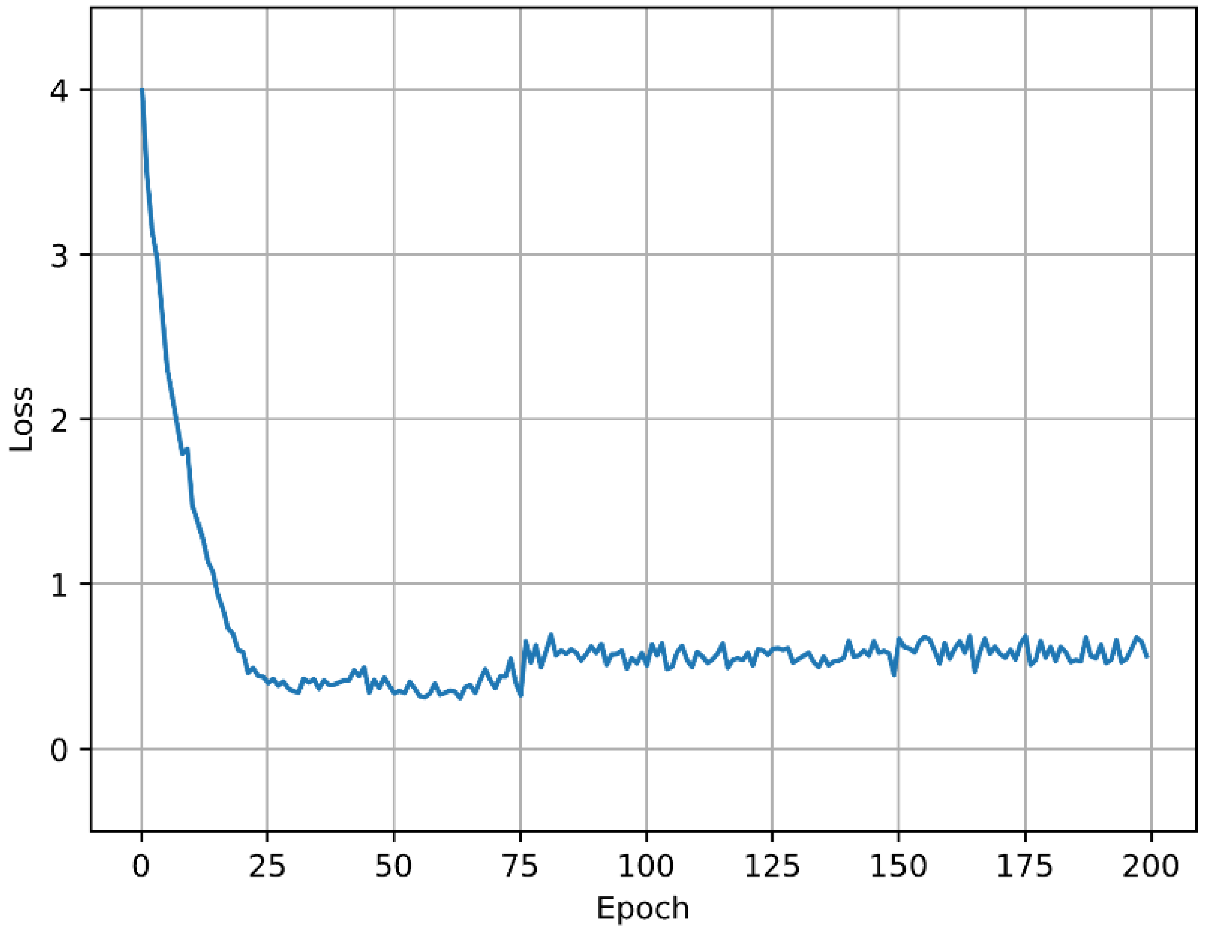 Mathematics 10 02747 g012