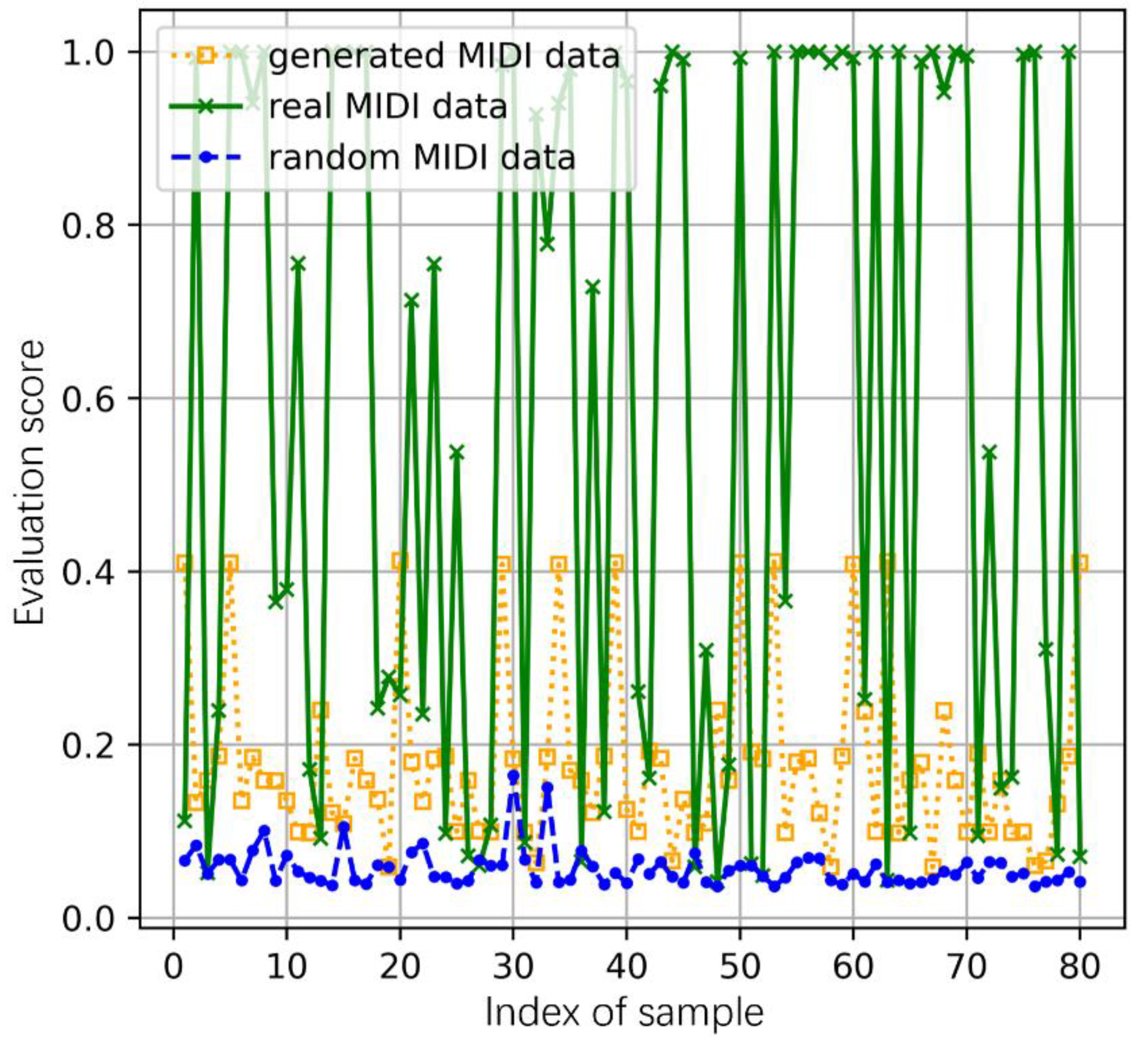 Mathematics 10 02747 g013