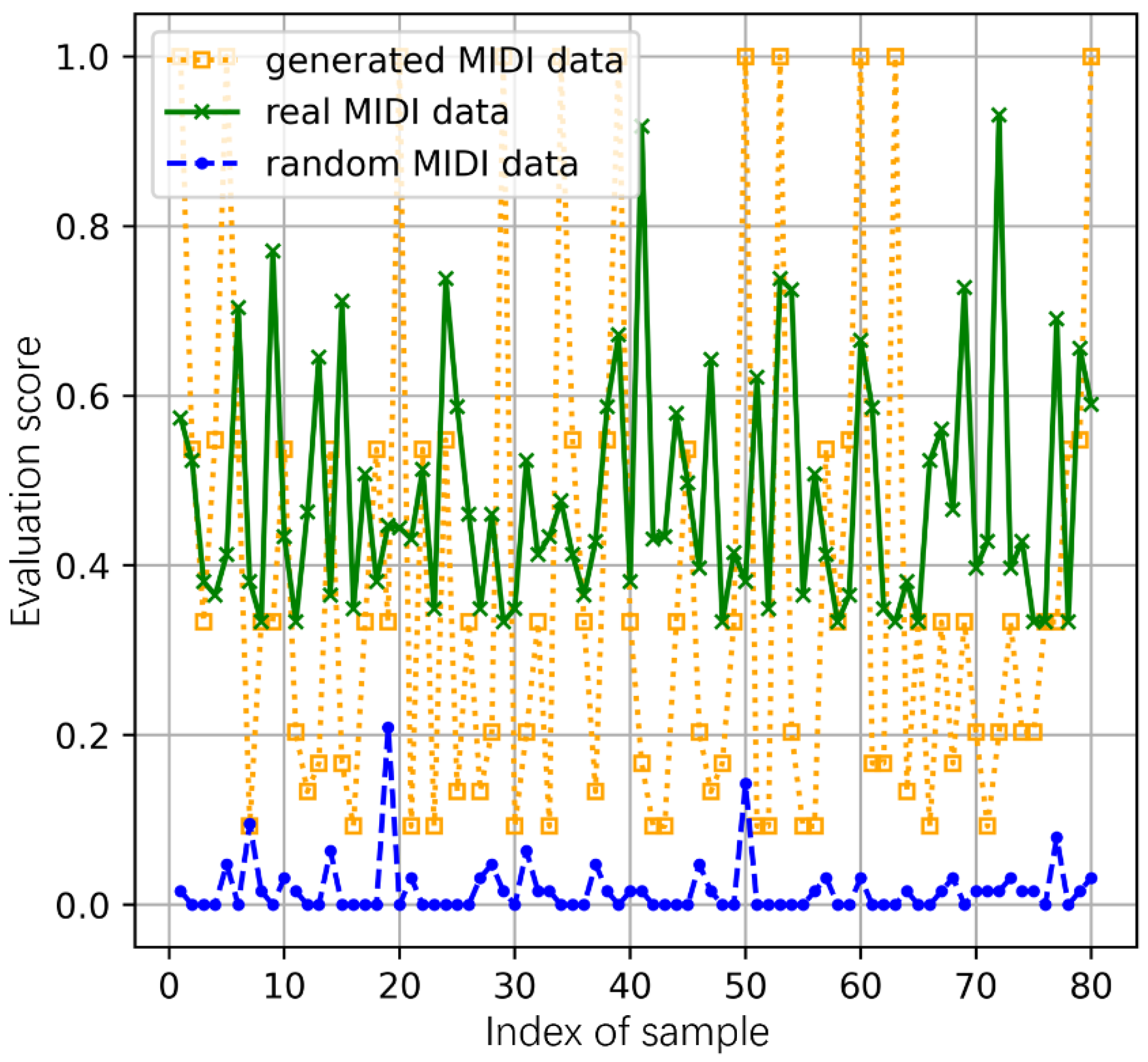 Mathematics 10 02747 g014