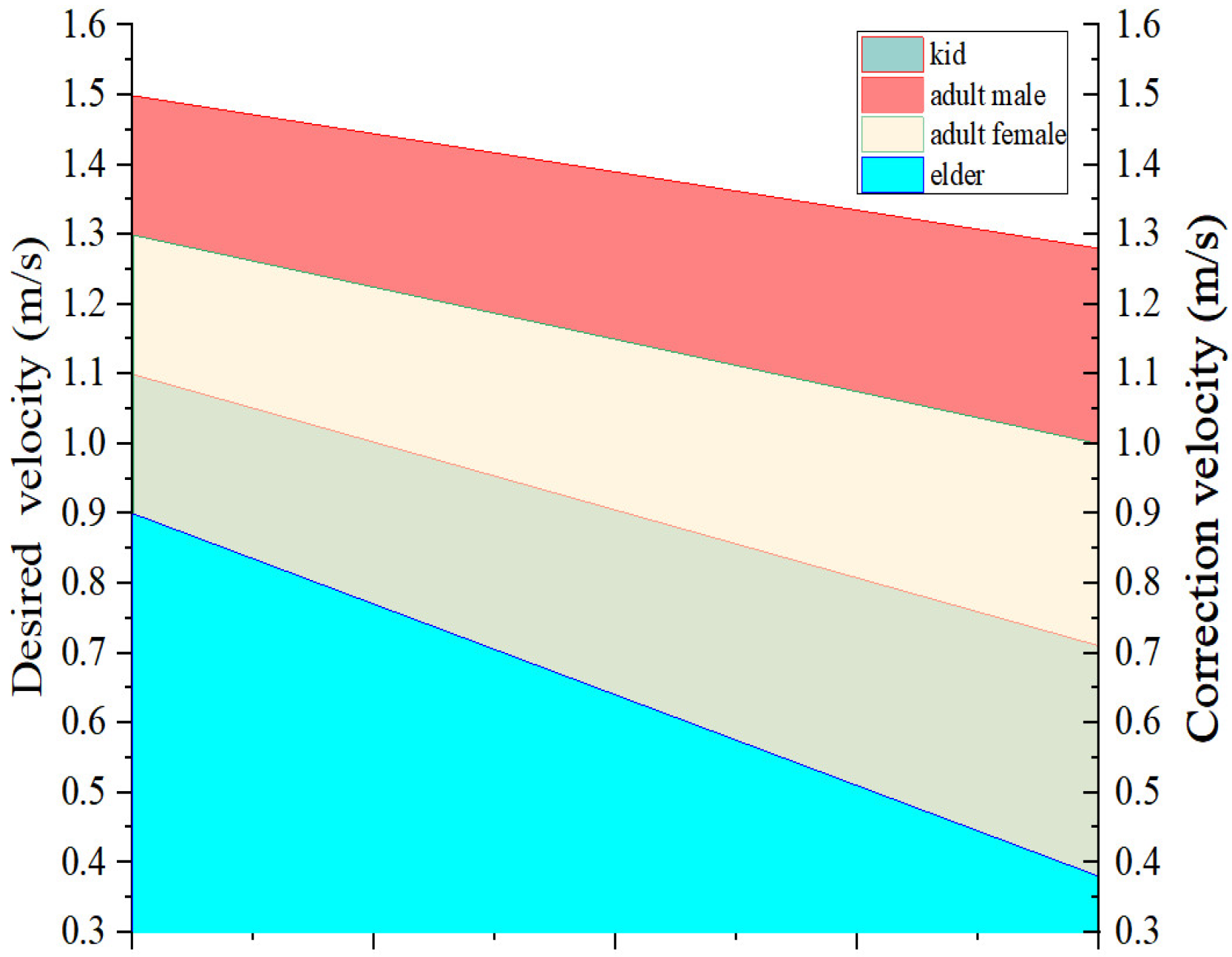 Mathematics 10 02749 g004