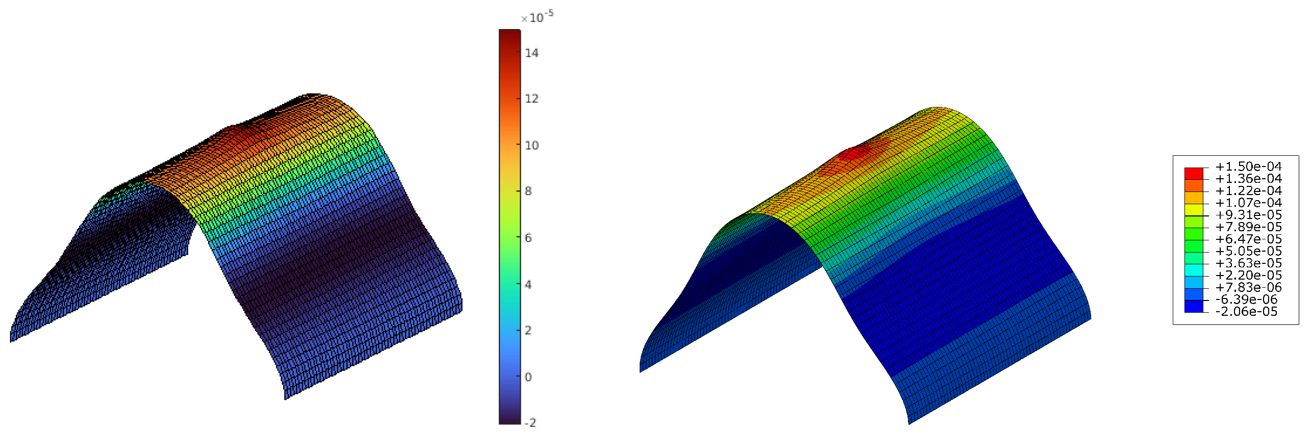 Mathematics 10 02753 g005