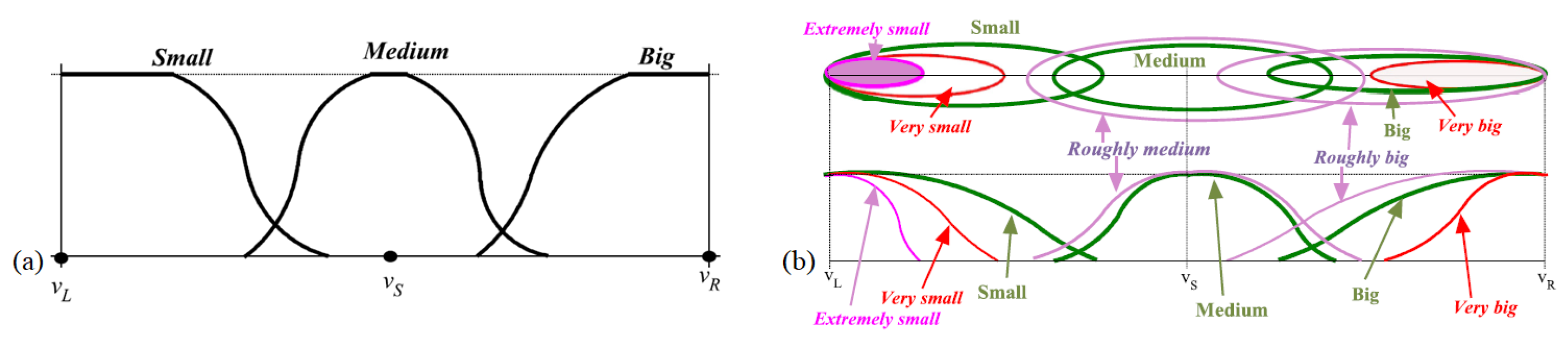 Mathematics 10 02760 g001