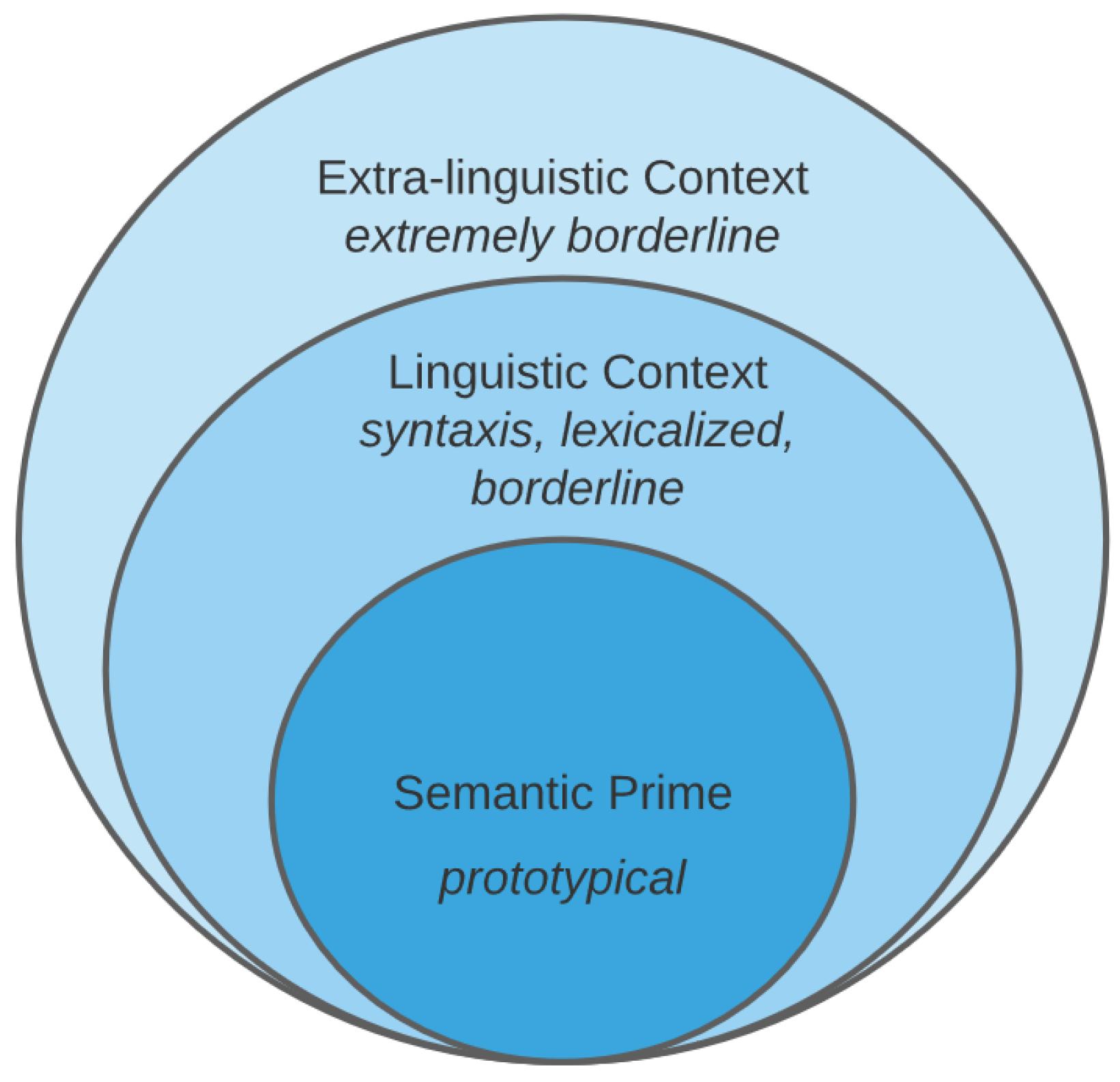 Mathematics 10 02760 g002