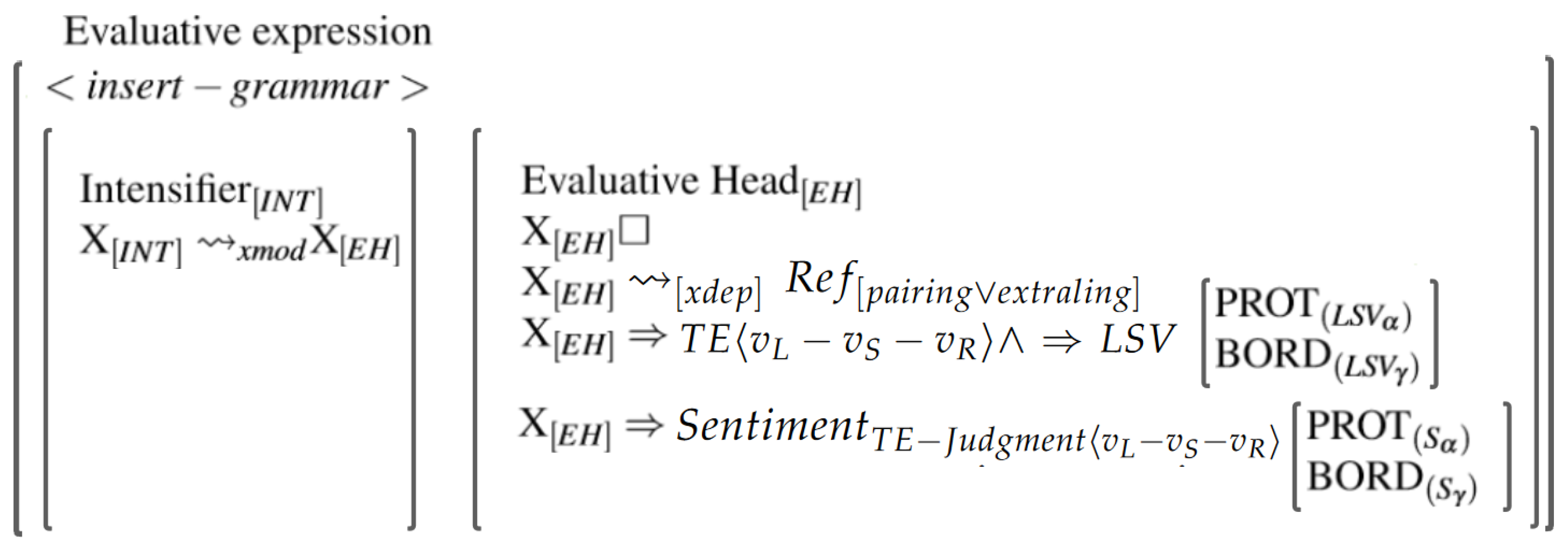 Mathematics 10 02760 g004