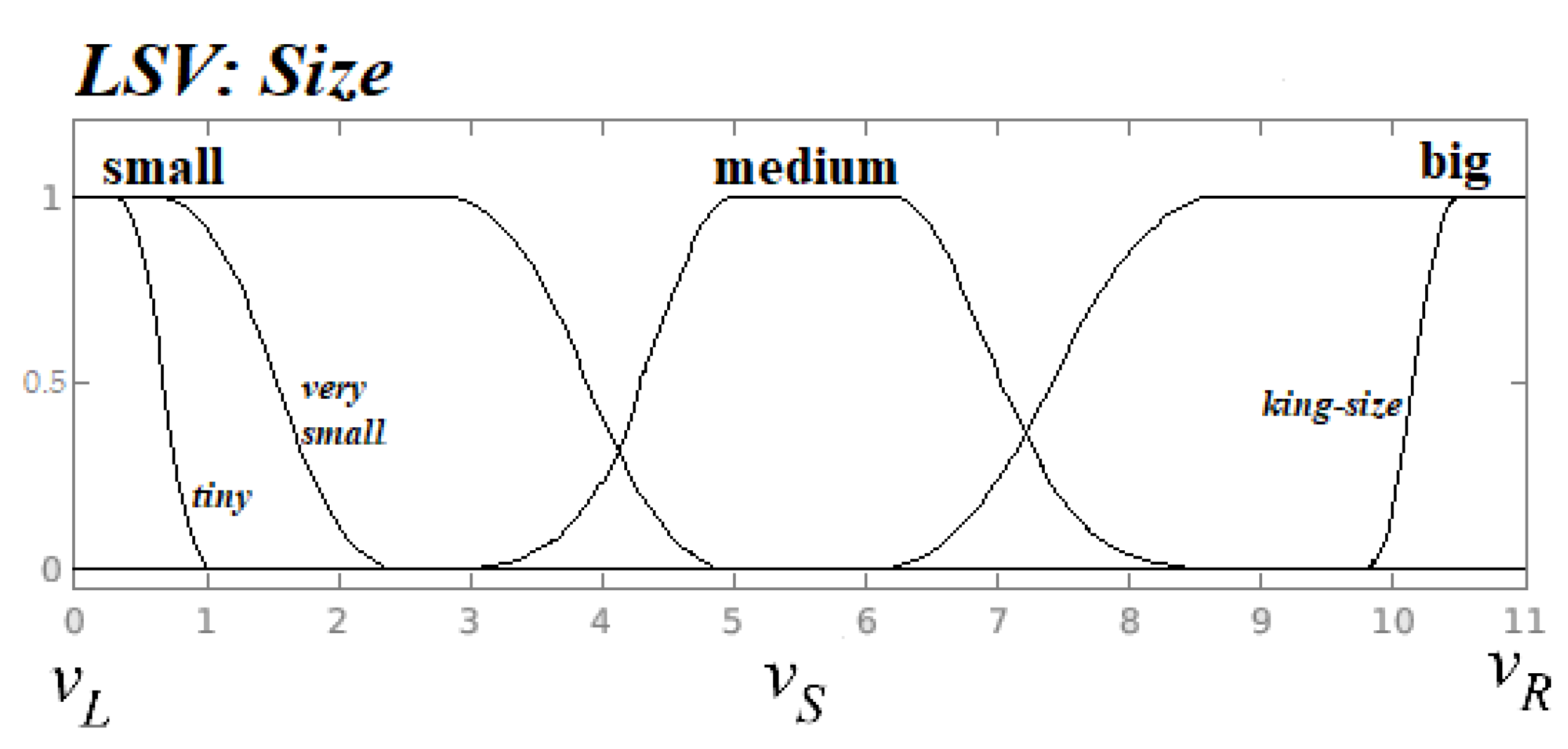 Mathematics 10 02760 g005